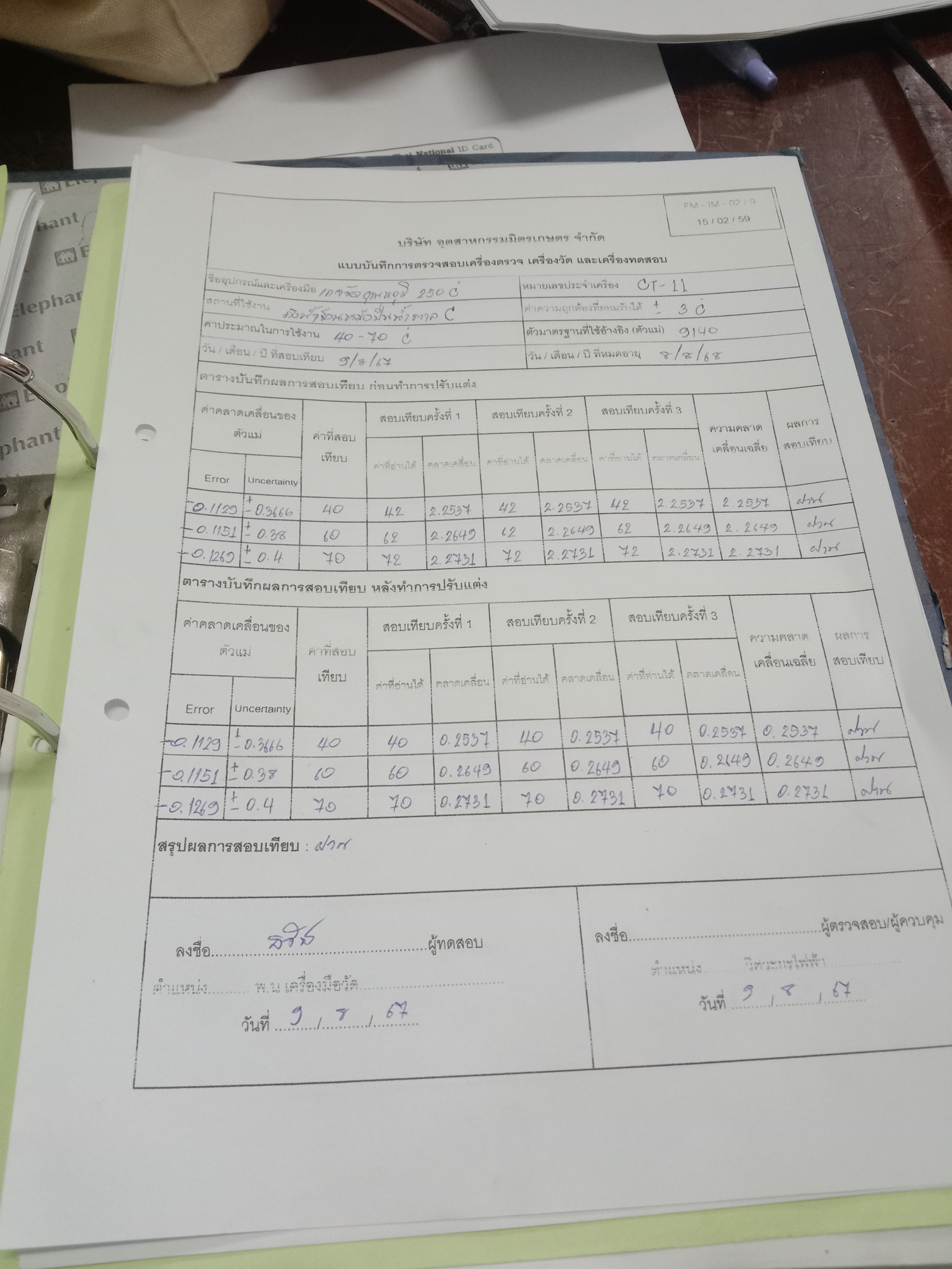 รูปภาพประกอบ 1