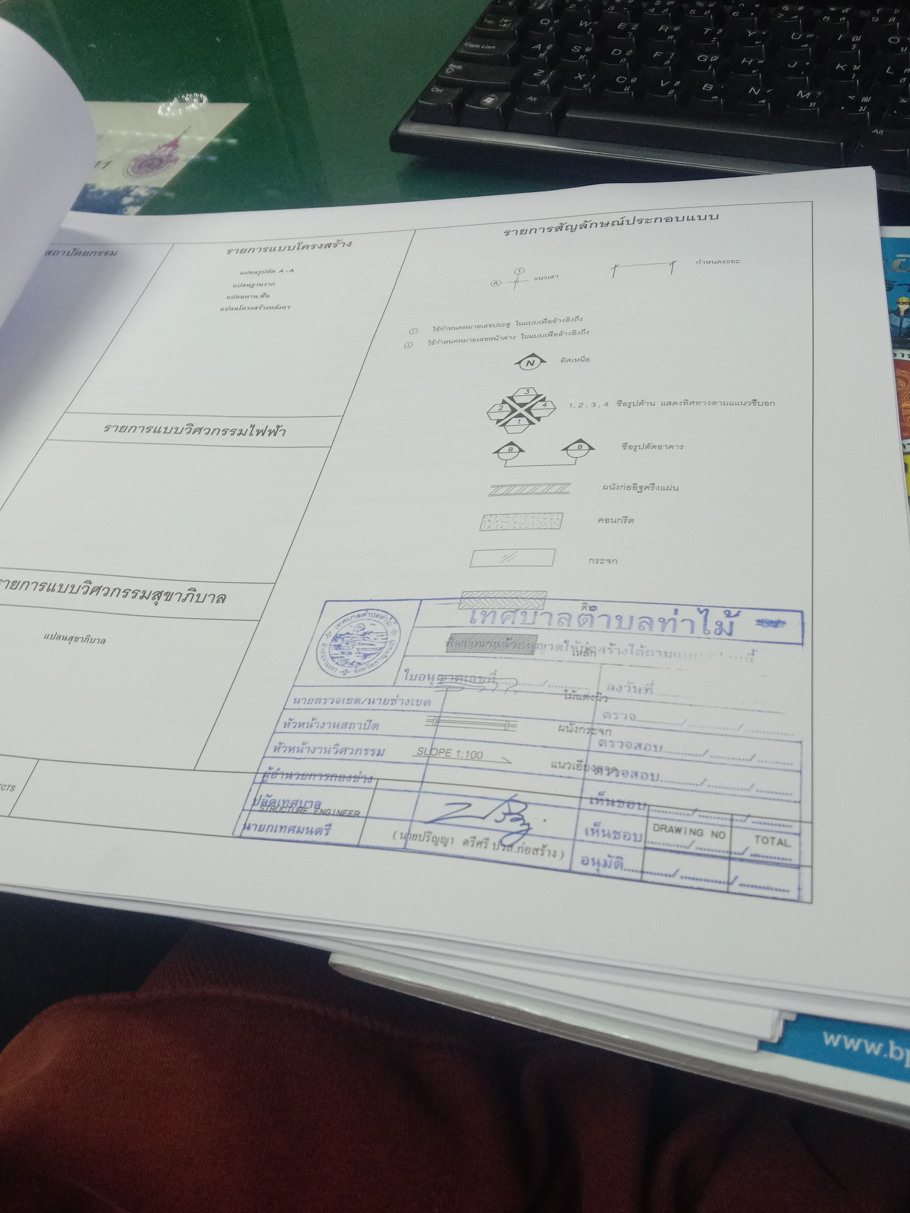 รูปภาพประกอบ 1