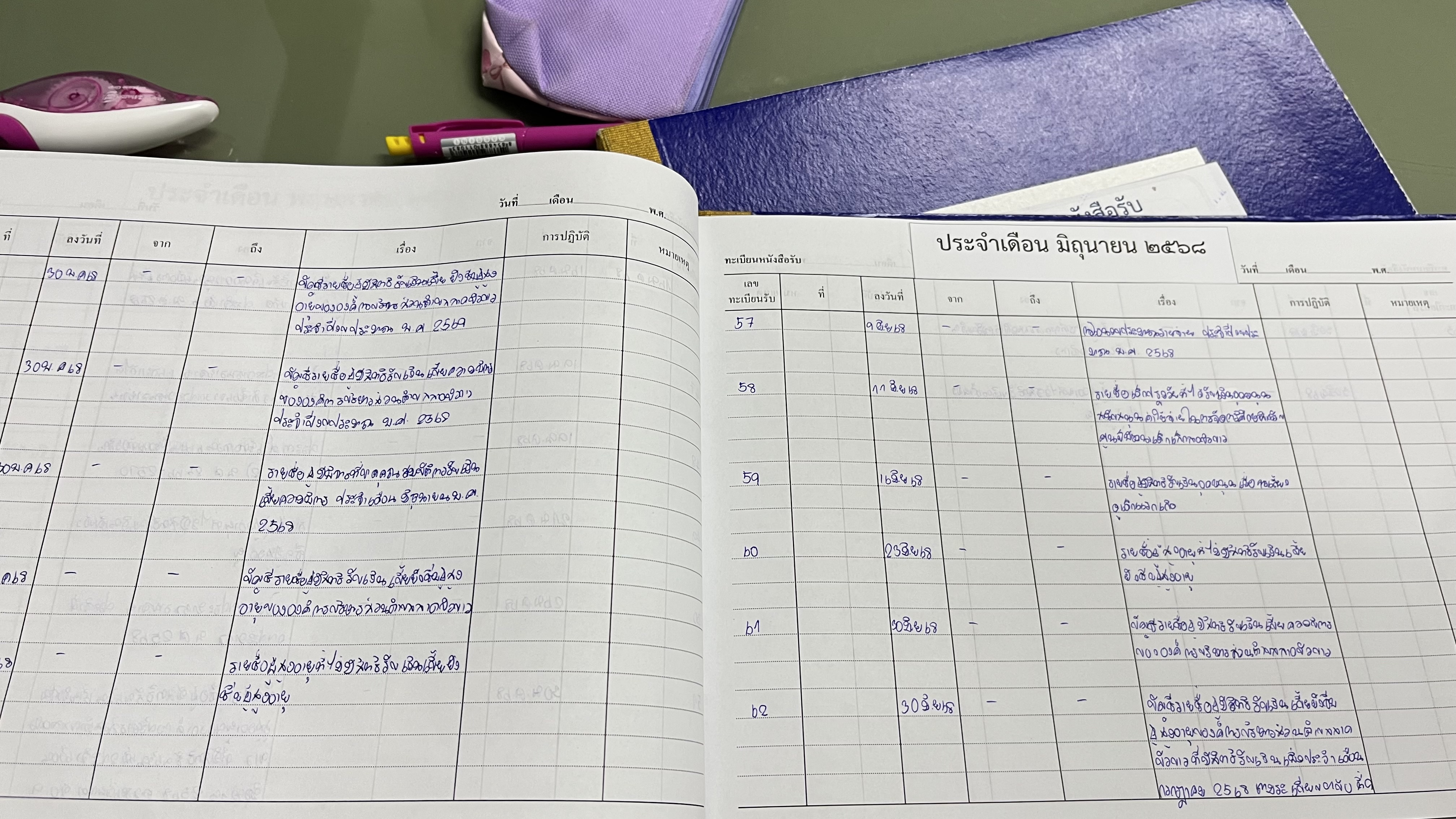 รูปภาพประกอบ 2