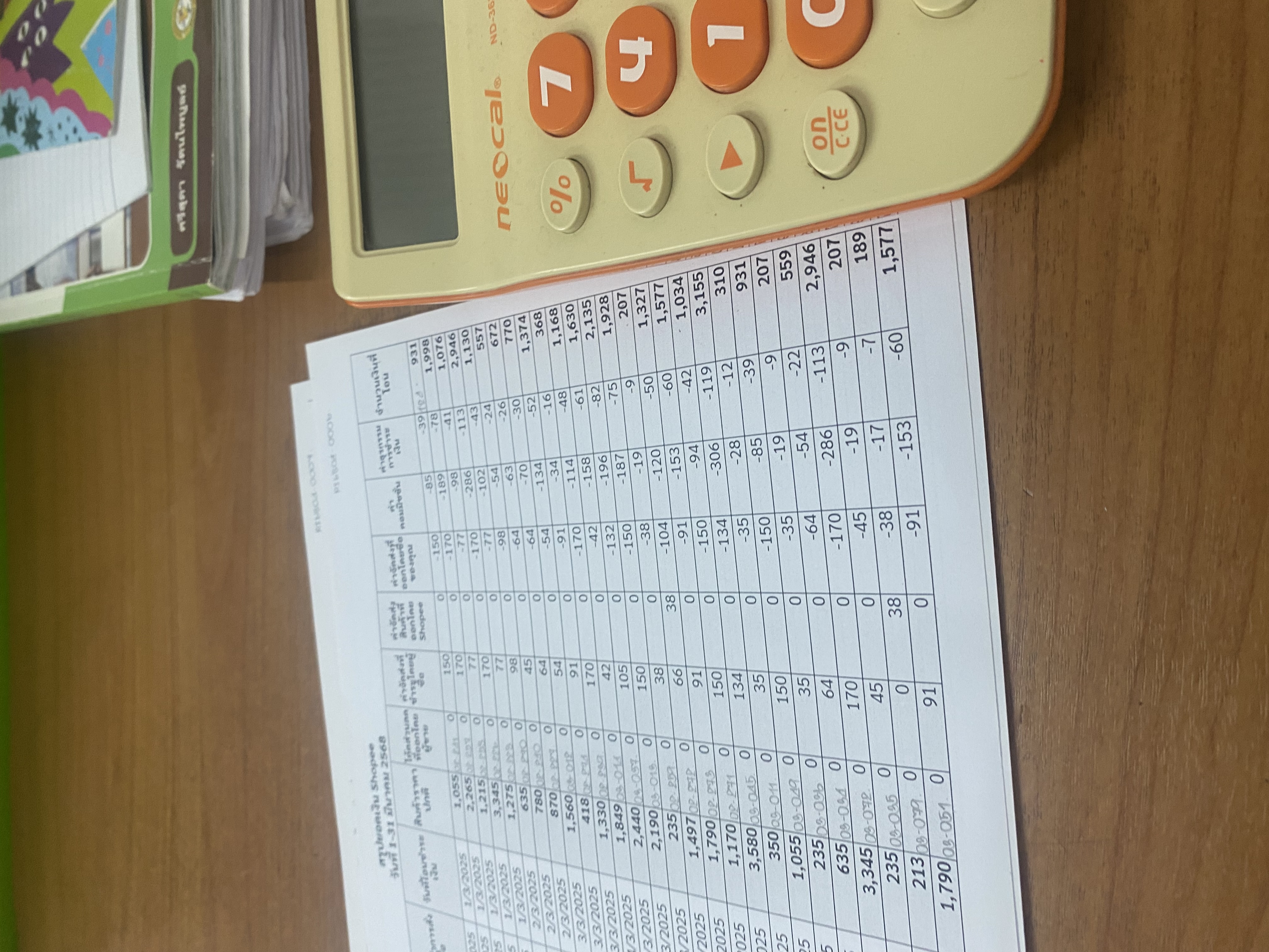 รูปภาพประกอบ 2