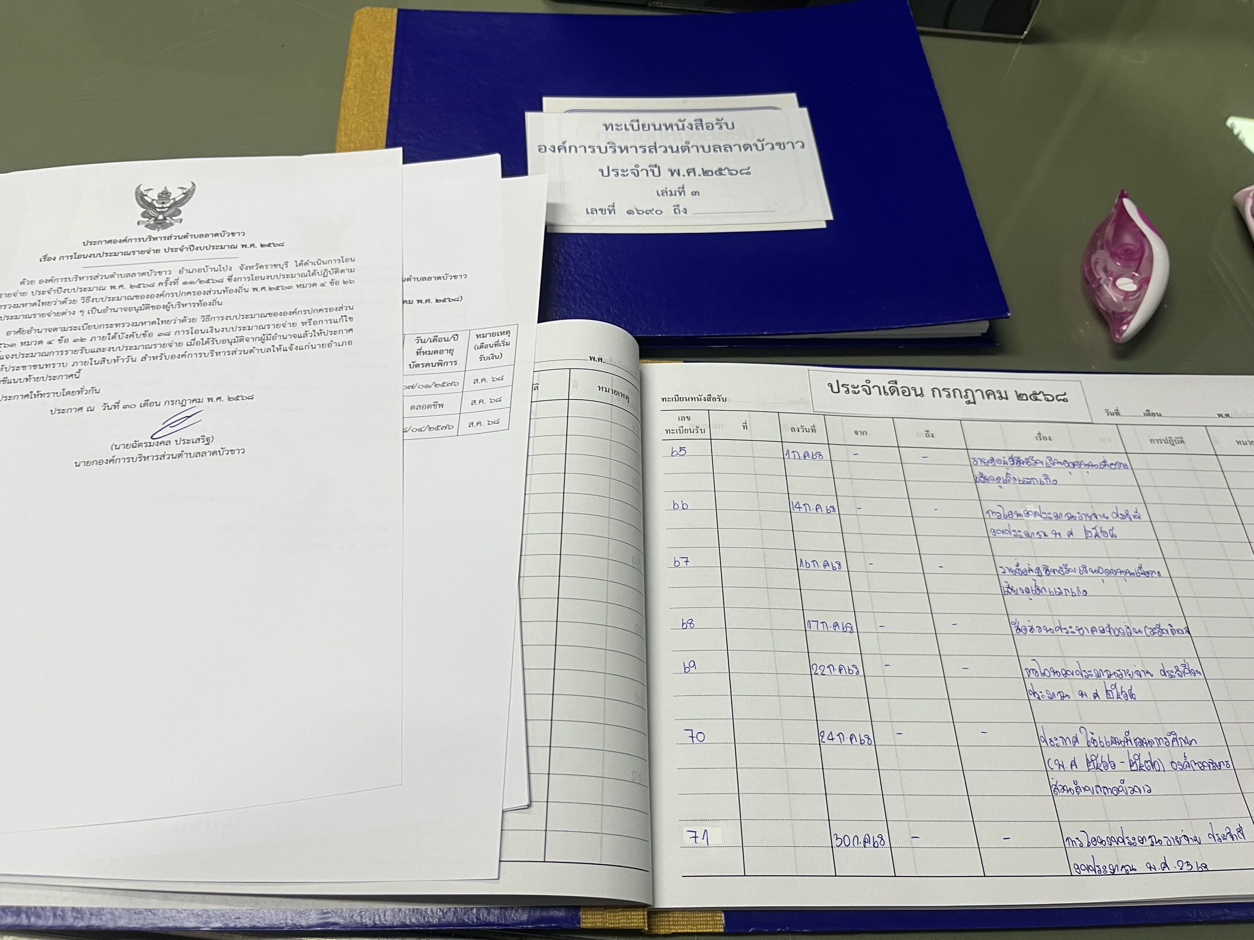 รูปภาพประกอบ 2