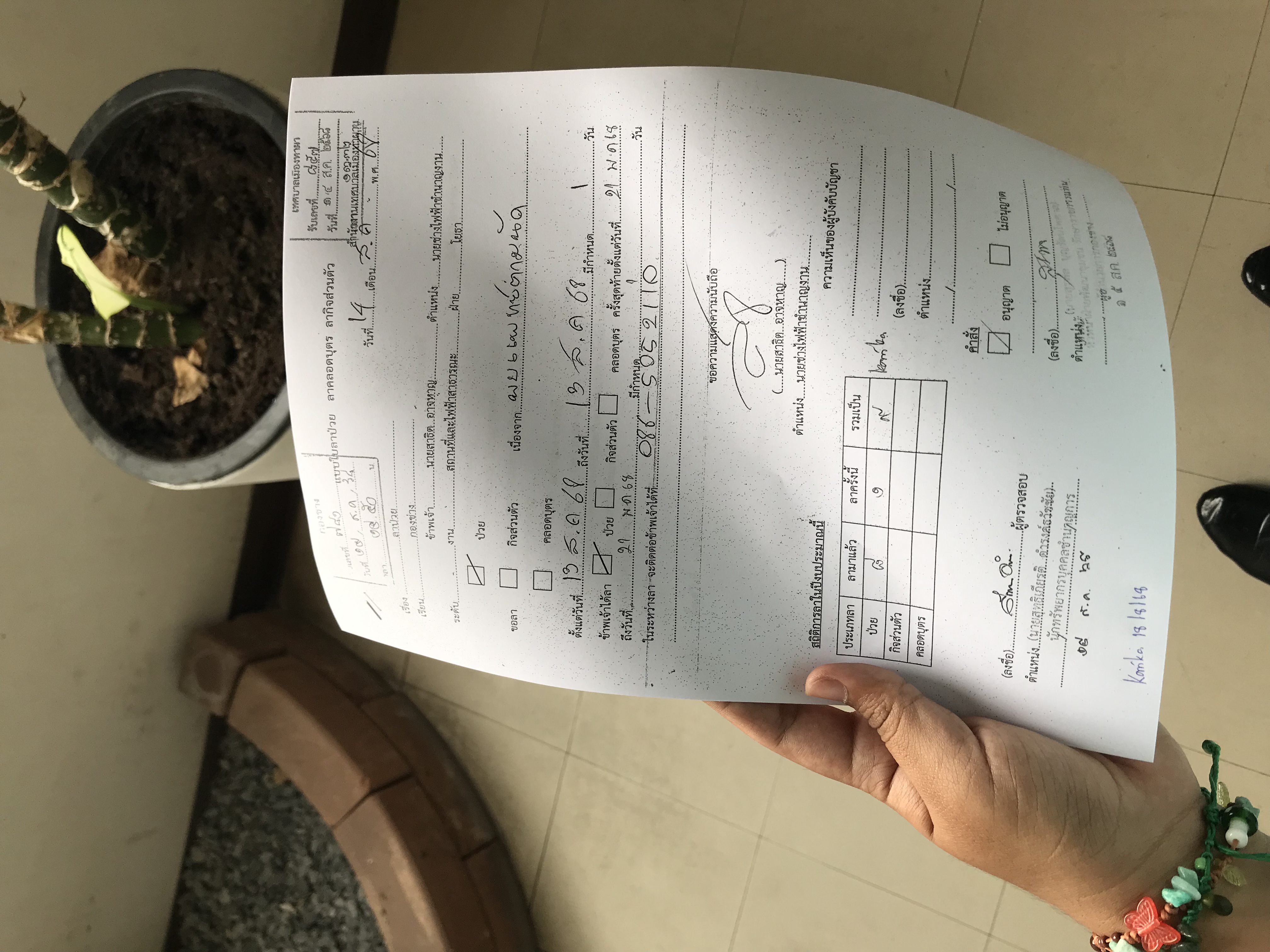รูปภาพประกอบ 1