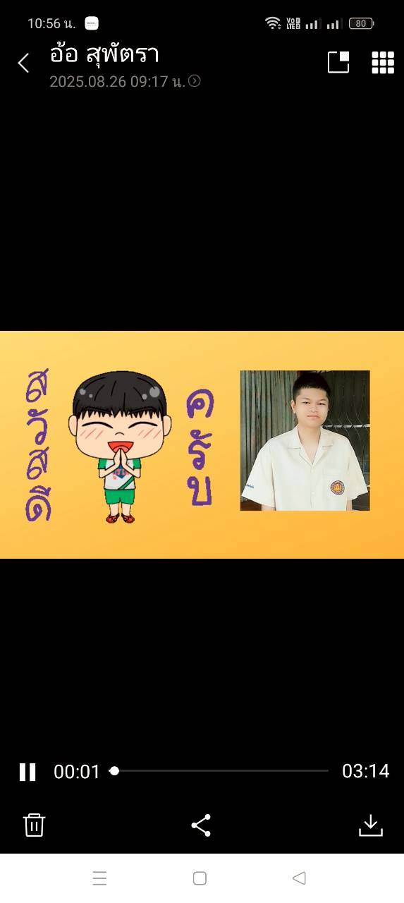 รูปภาพประกอบ 1