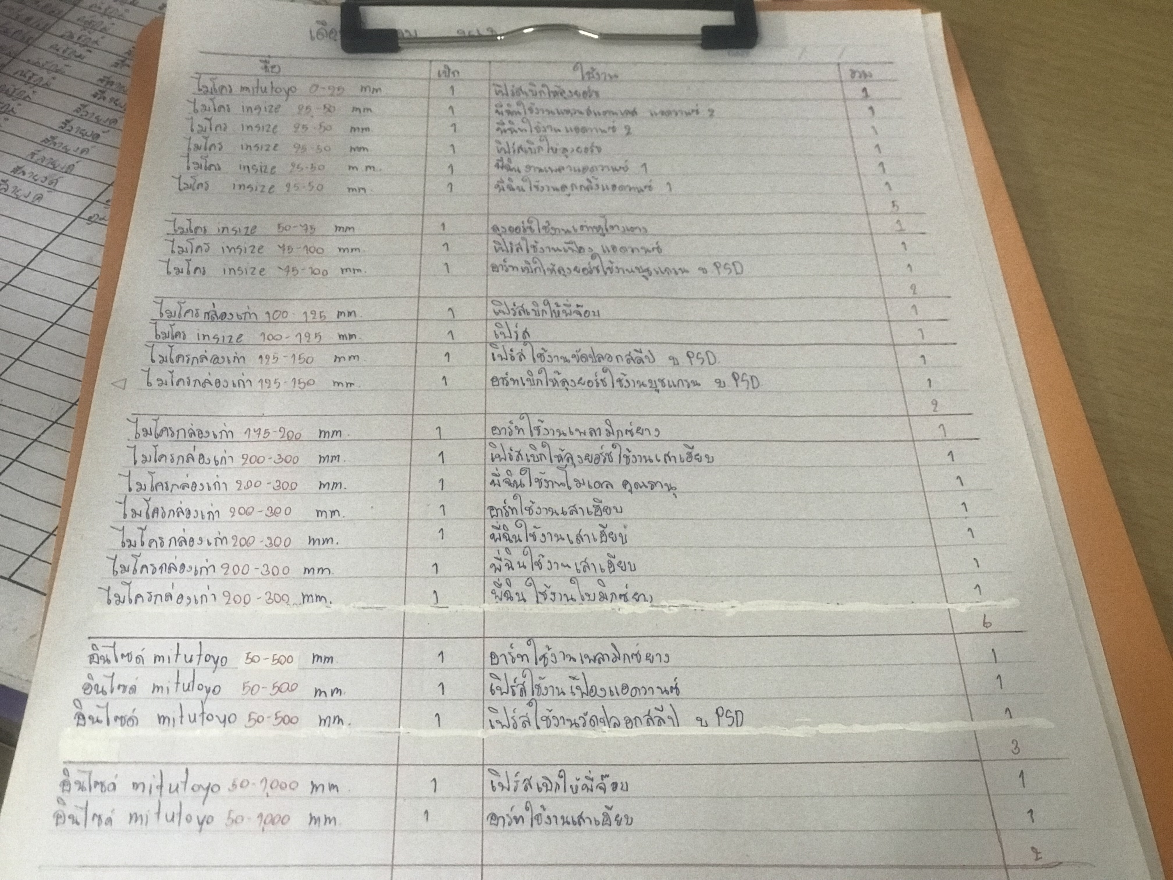 รูปภาพประกอบ 1