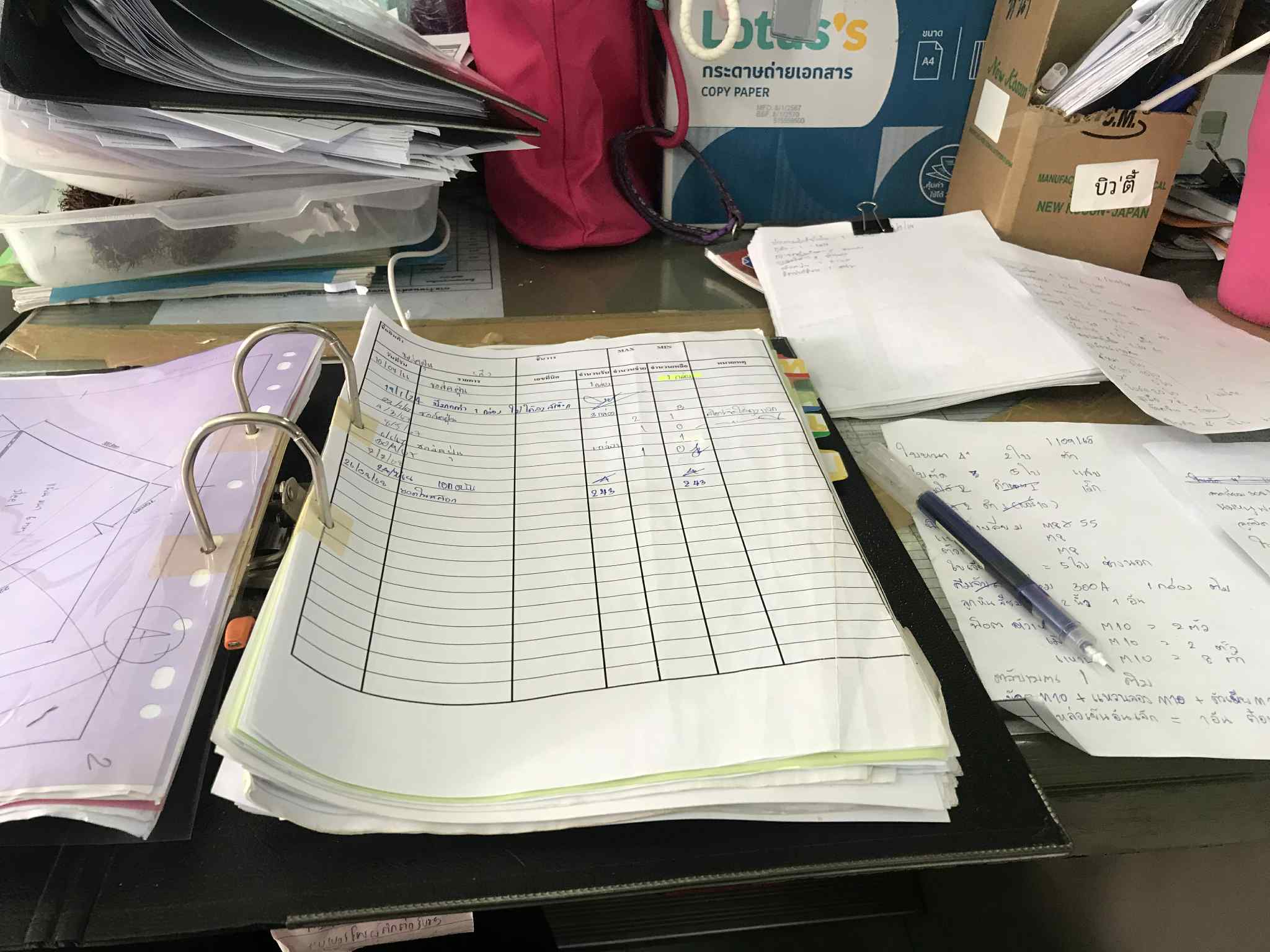 รูปภาพประกอบ 1