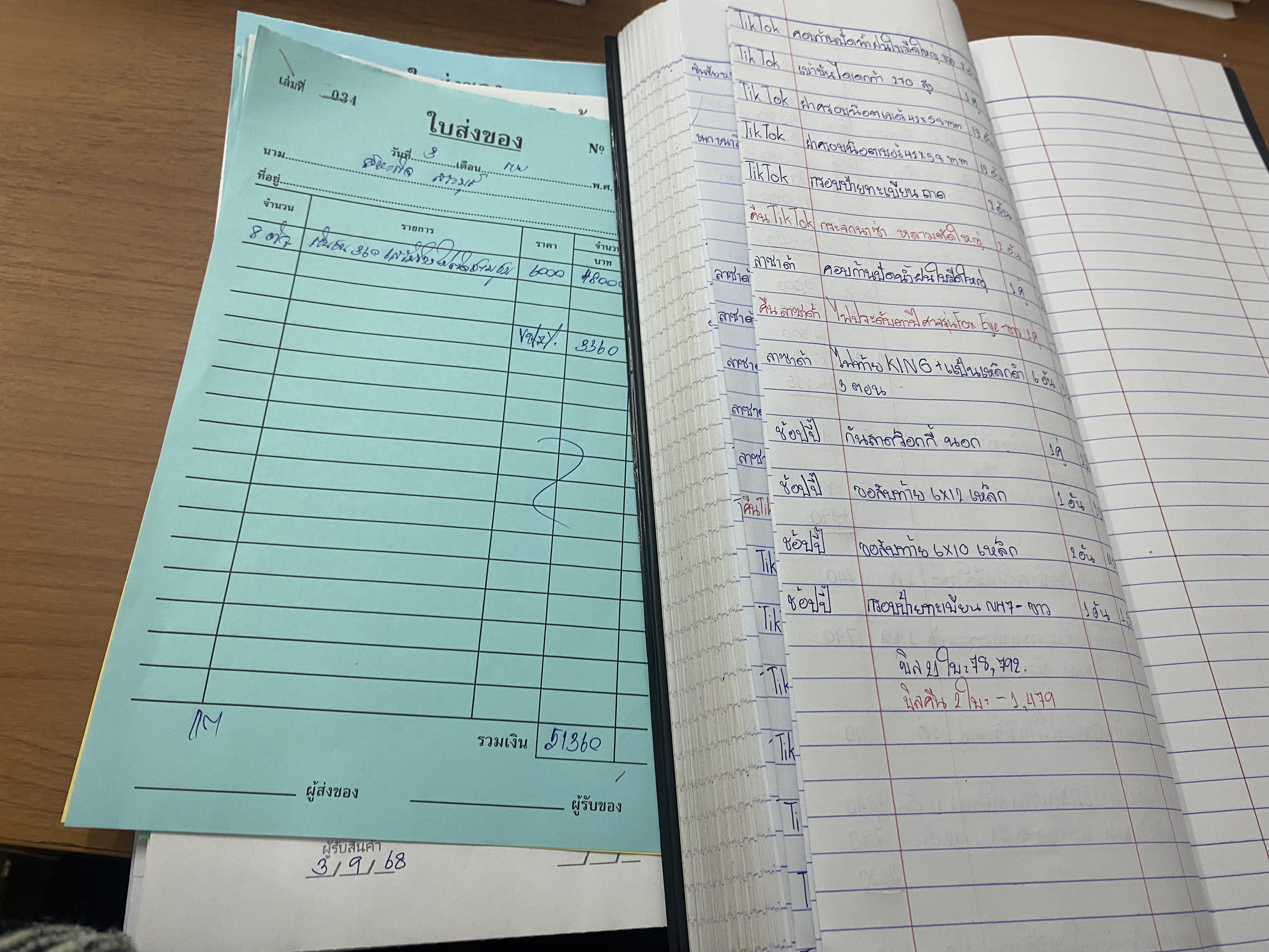 รูปภาพประกอบ 1