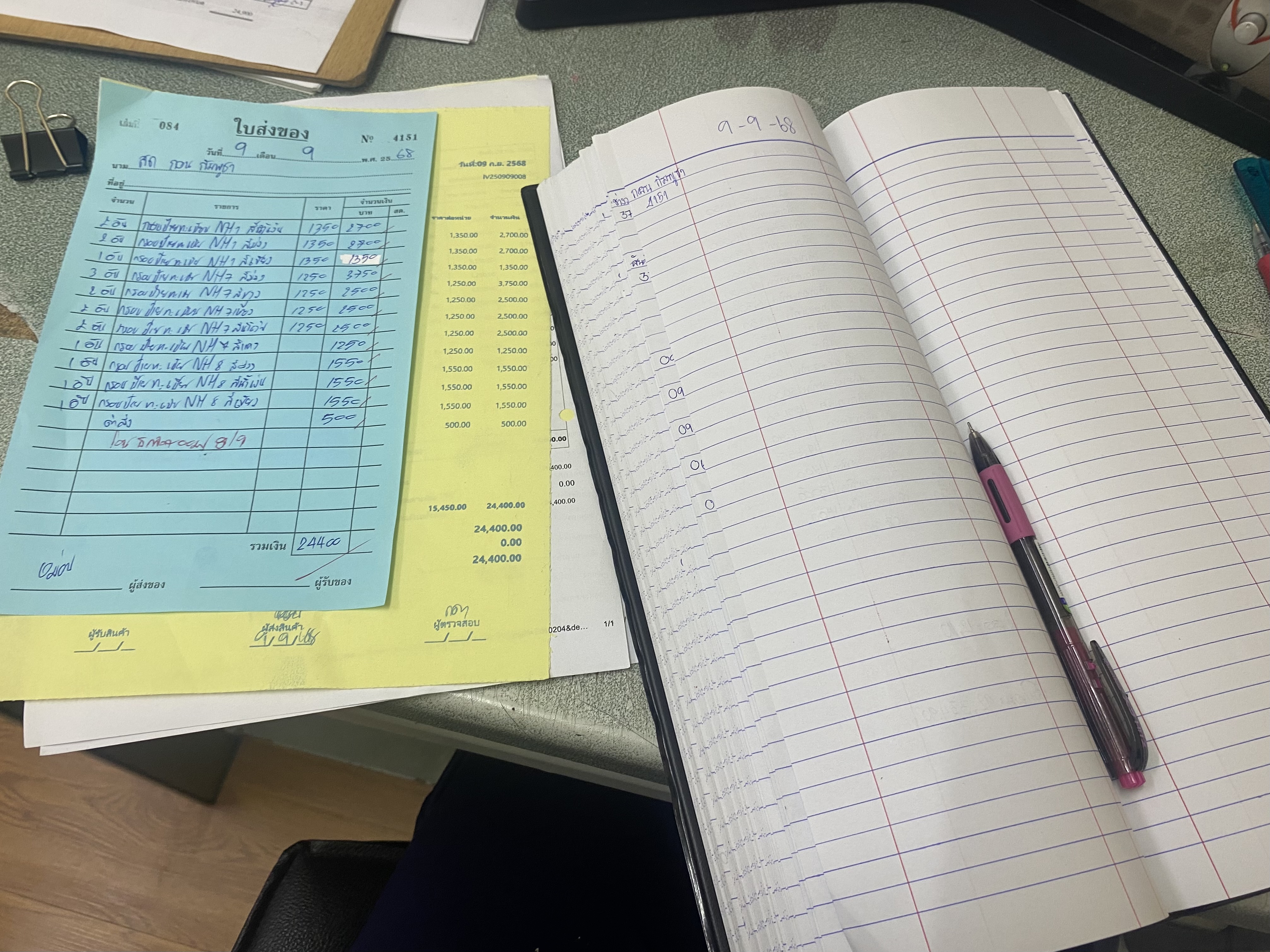 รูปภาพประกอบ 2