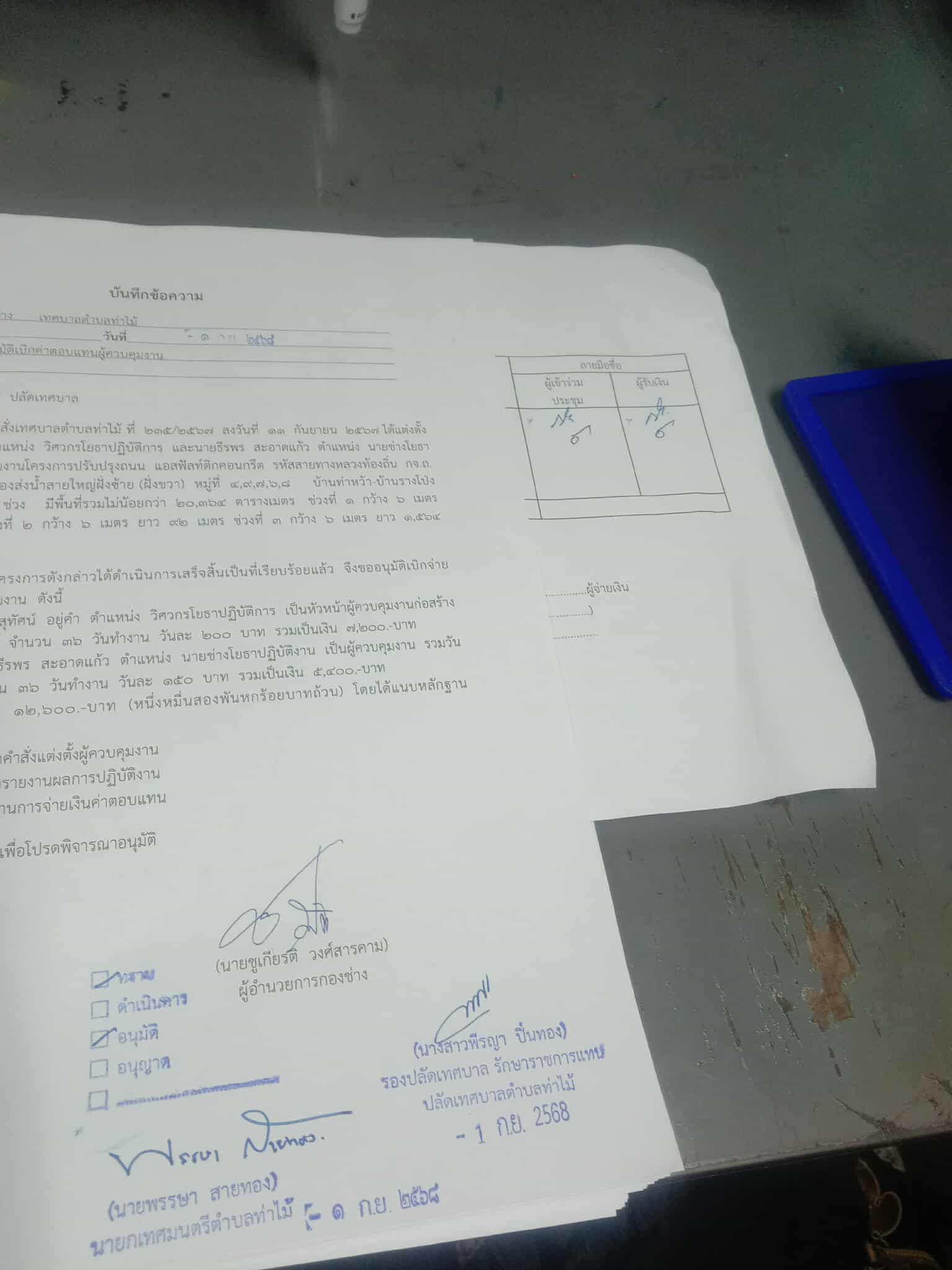 รูปภาพประกอบ 1