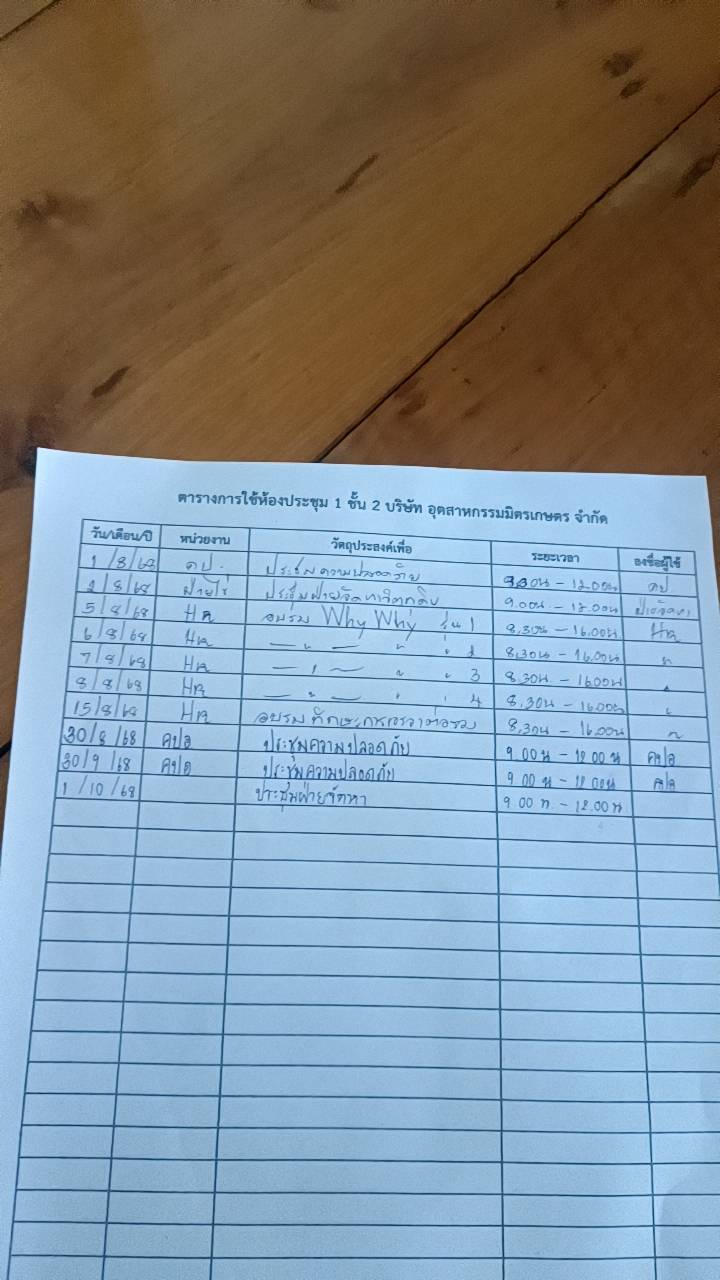 รูปภาพประกอบ 1