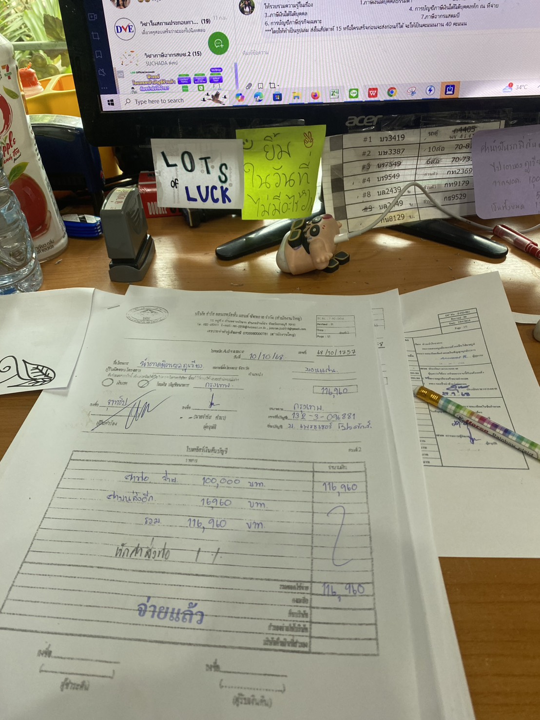 รูปภาพประกอบ 2