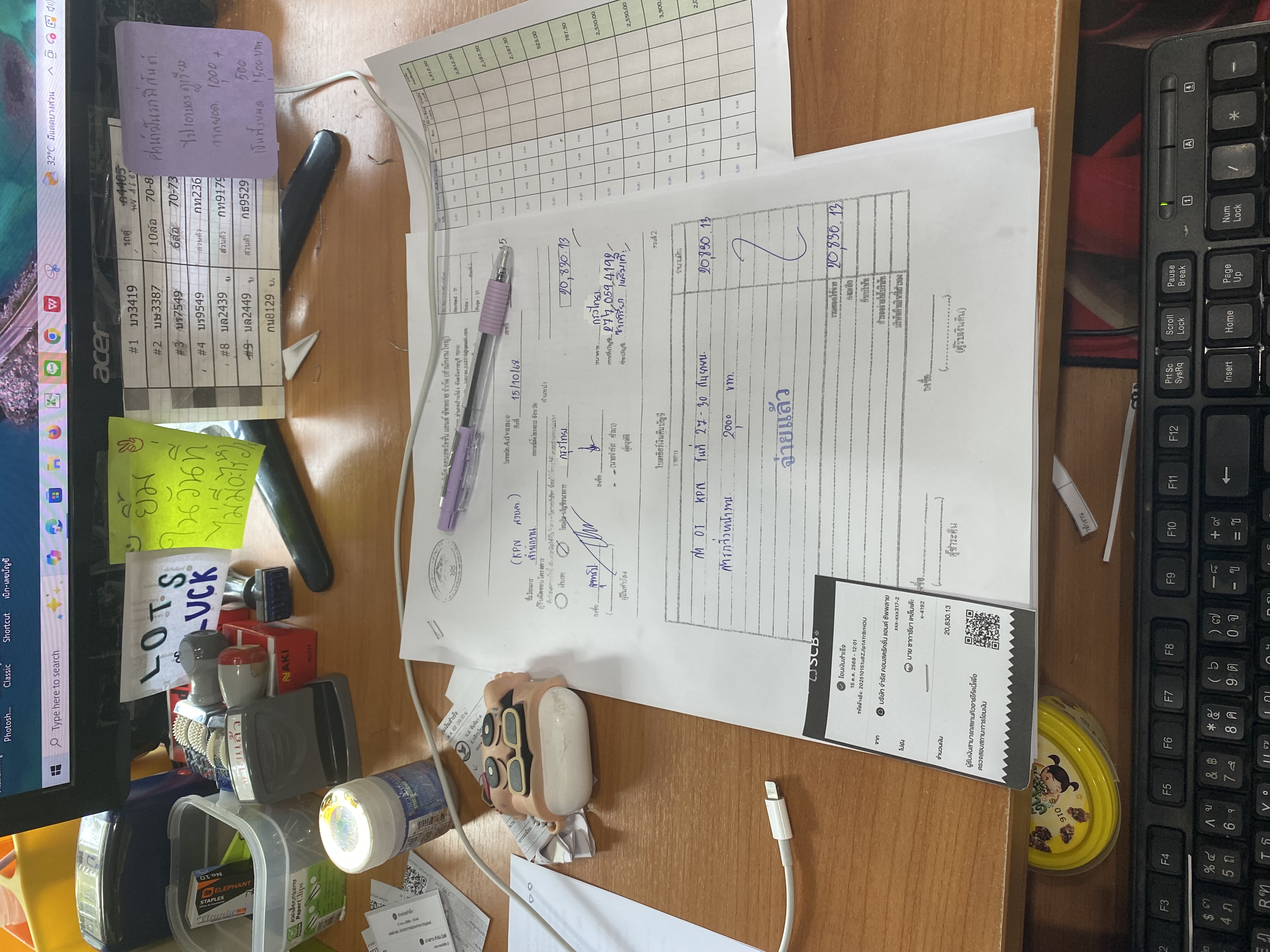 รูปภาพประกอบ 2