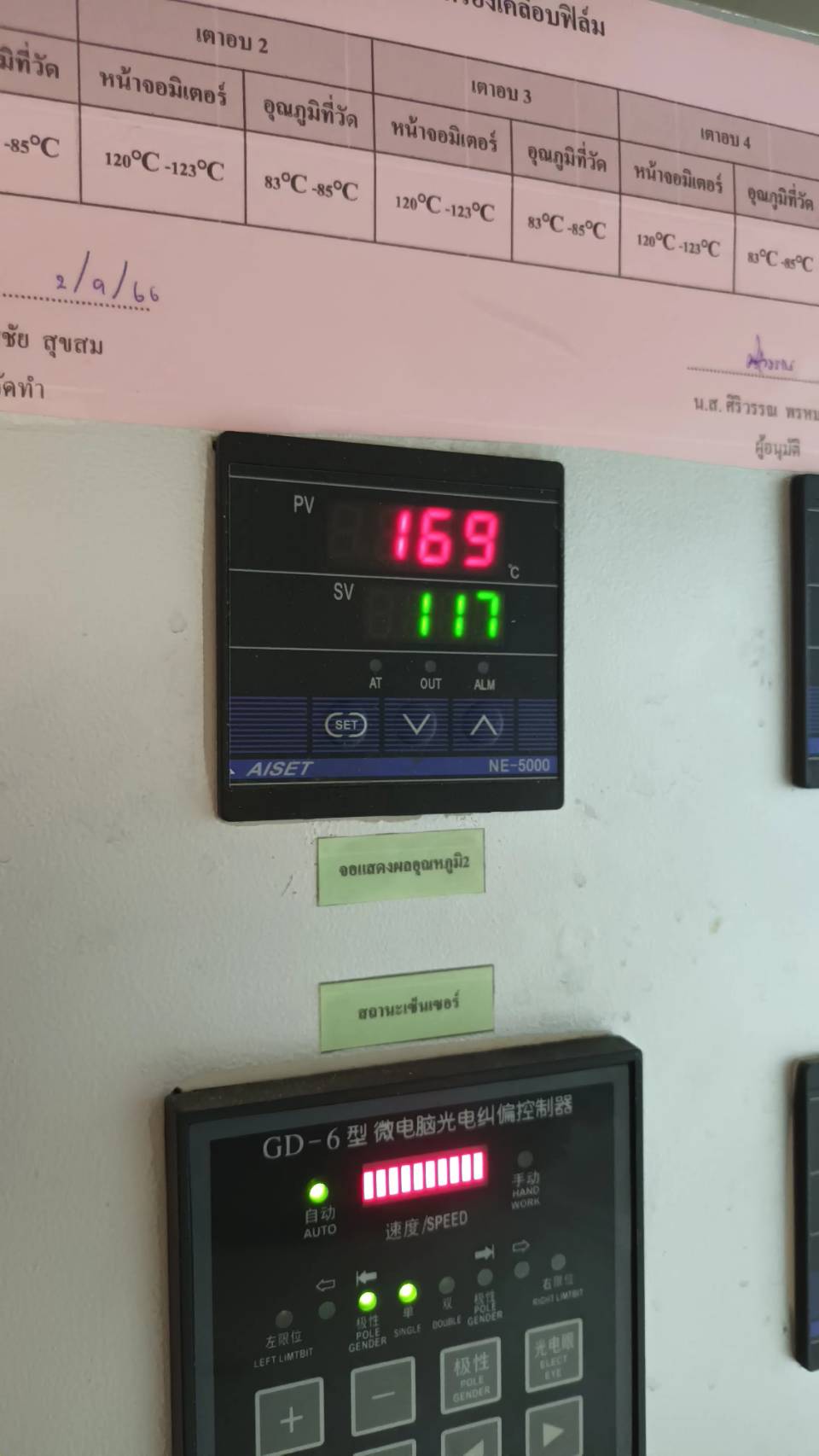 รูปภาพประกอบ 2