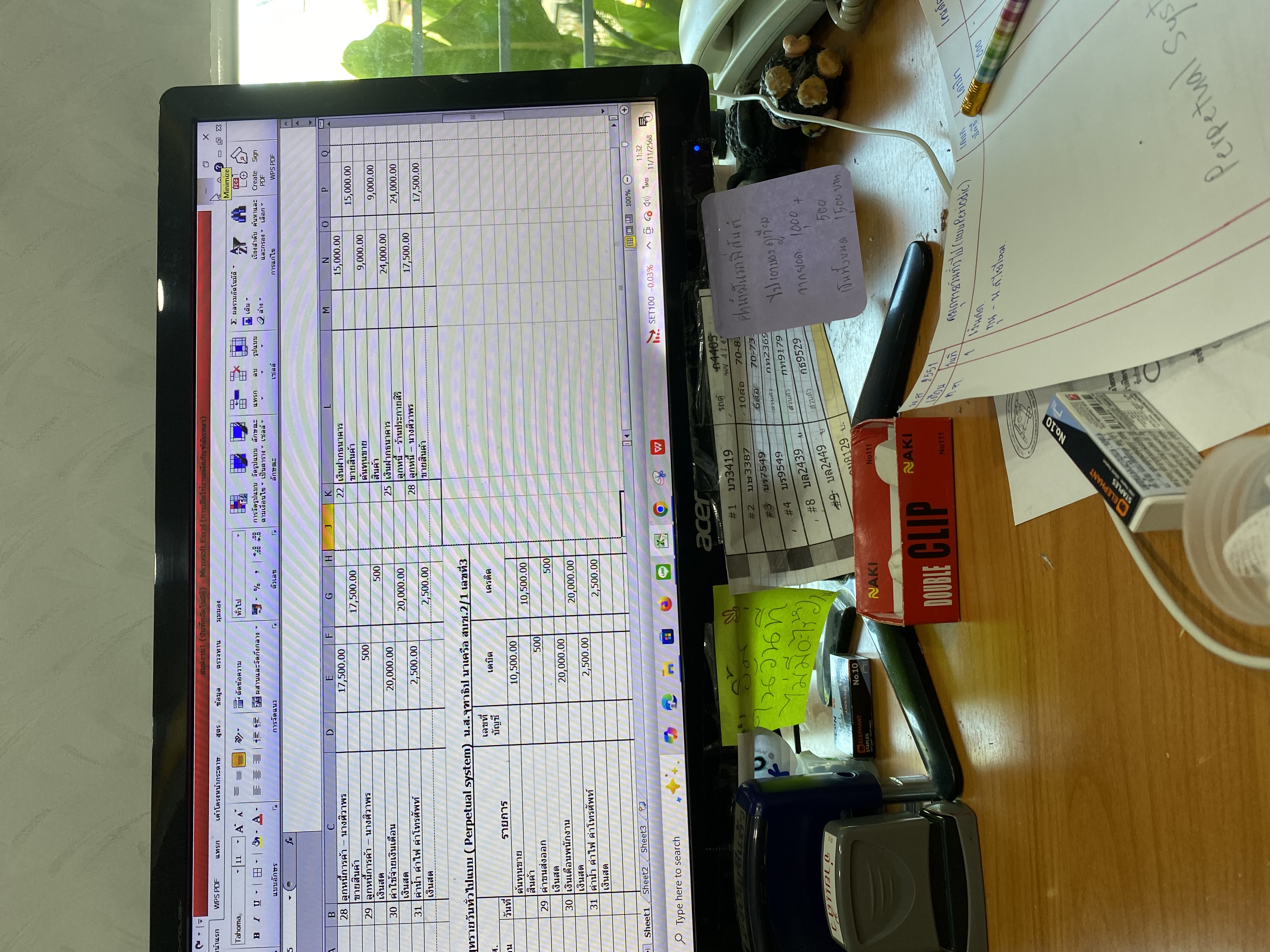 รูปภาพประกอบ 1