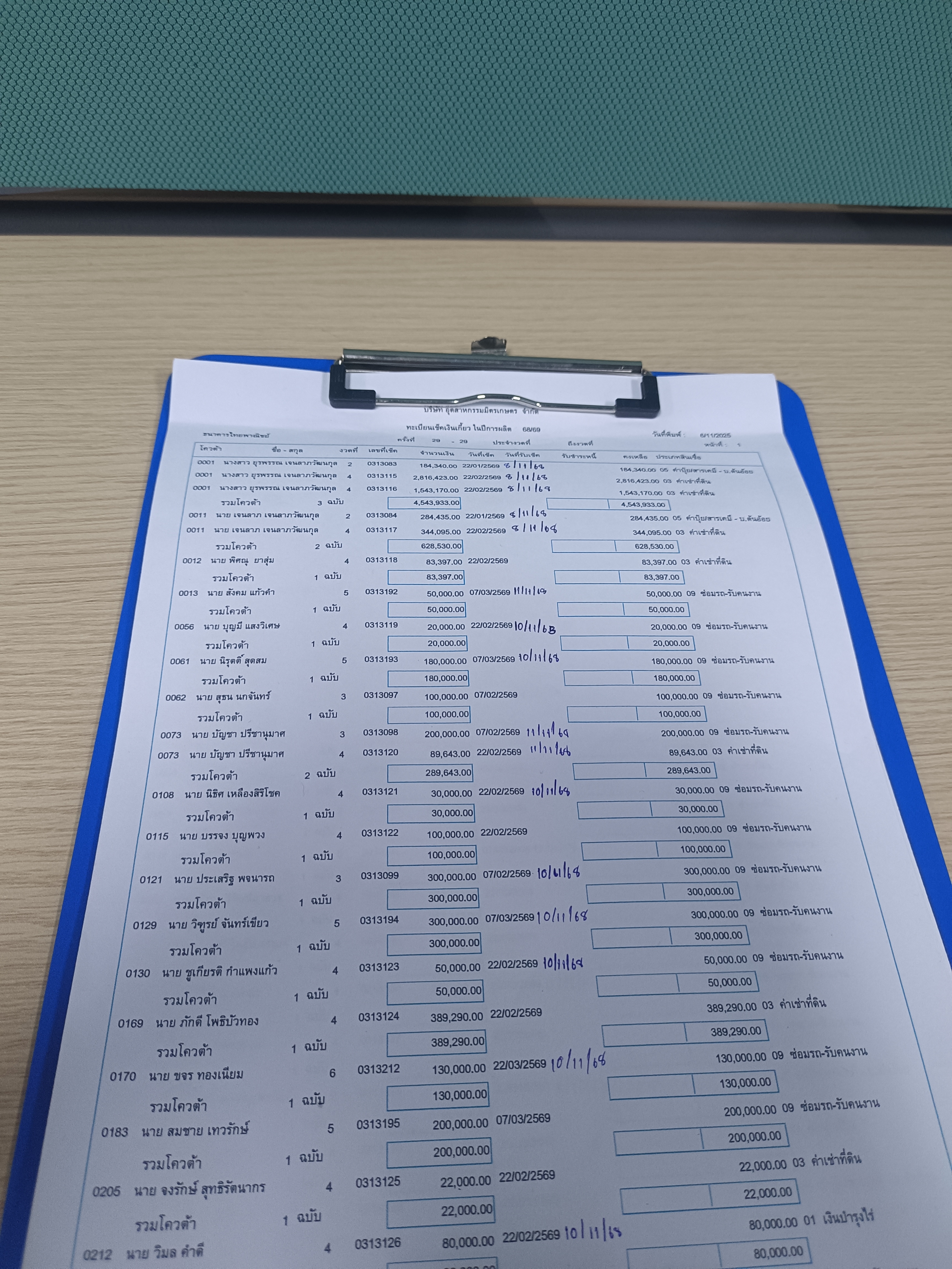 รูปภาพประกอบ 1