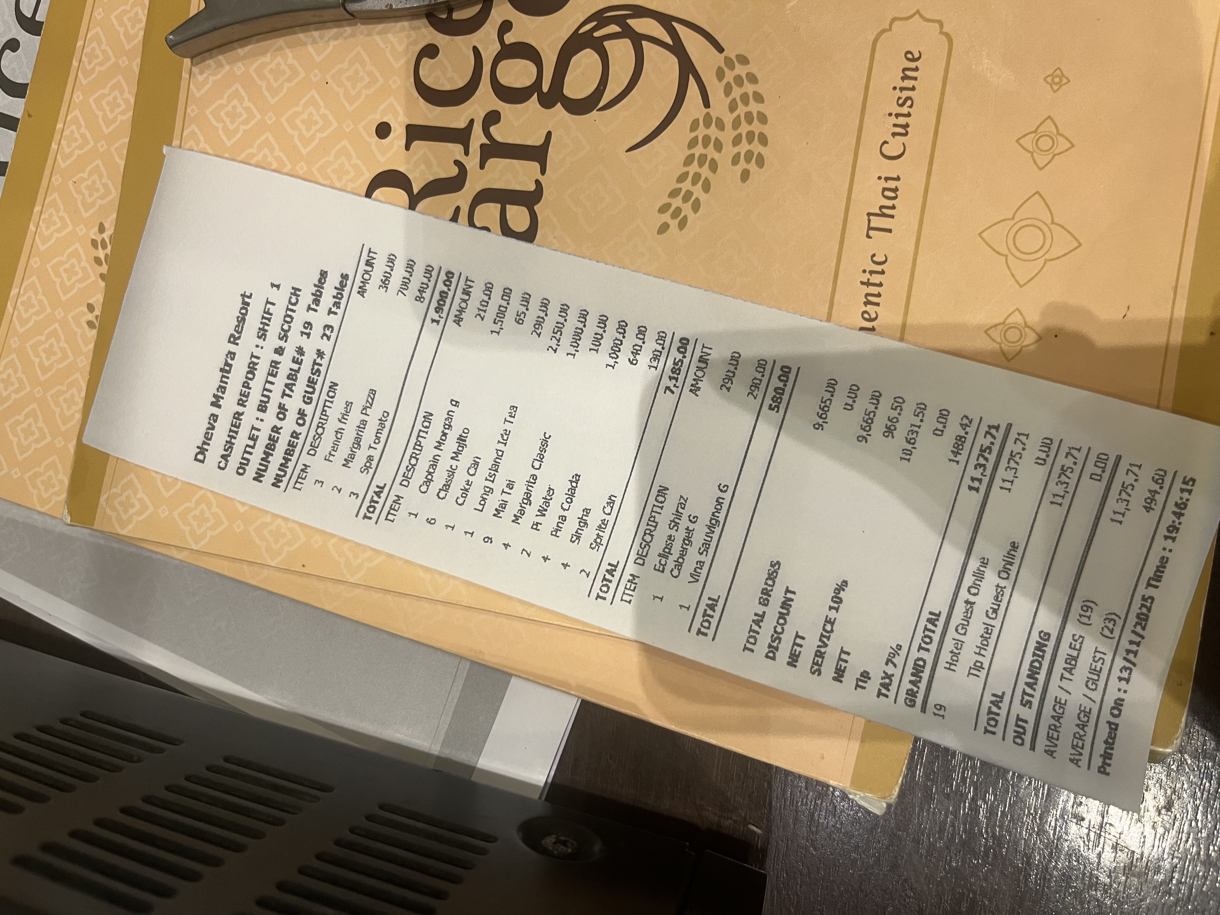 รูปภาพประกอบ 1