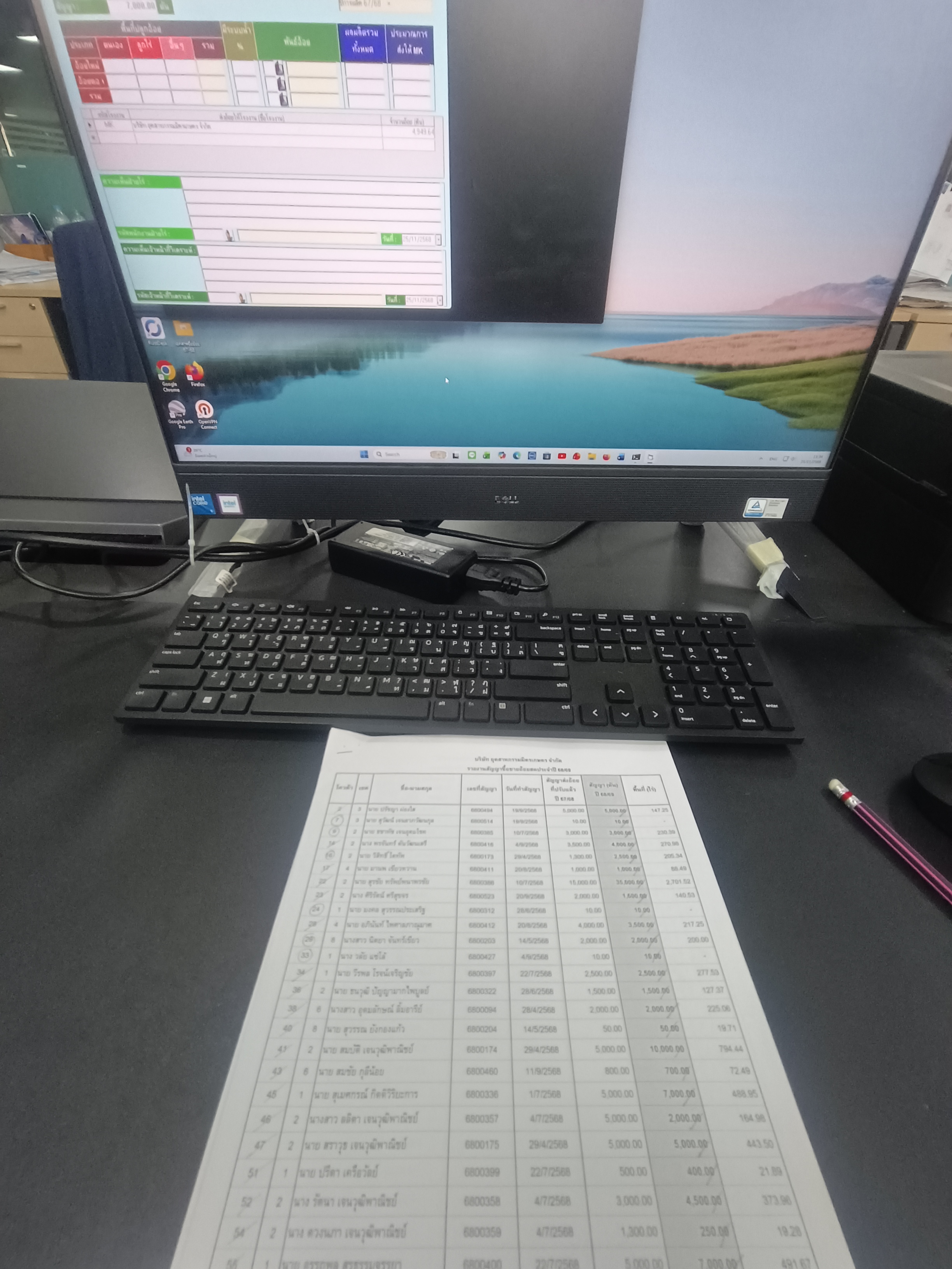 รูปภาพประกอบ 1