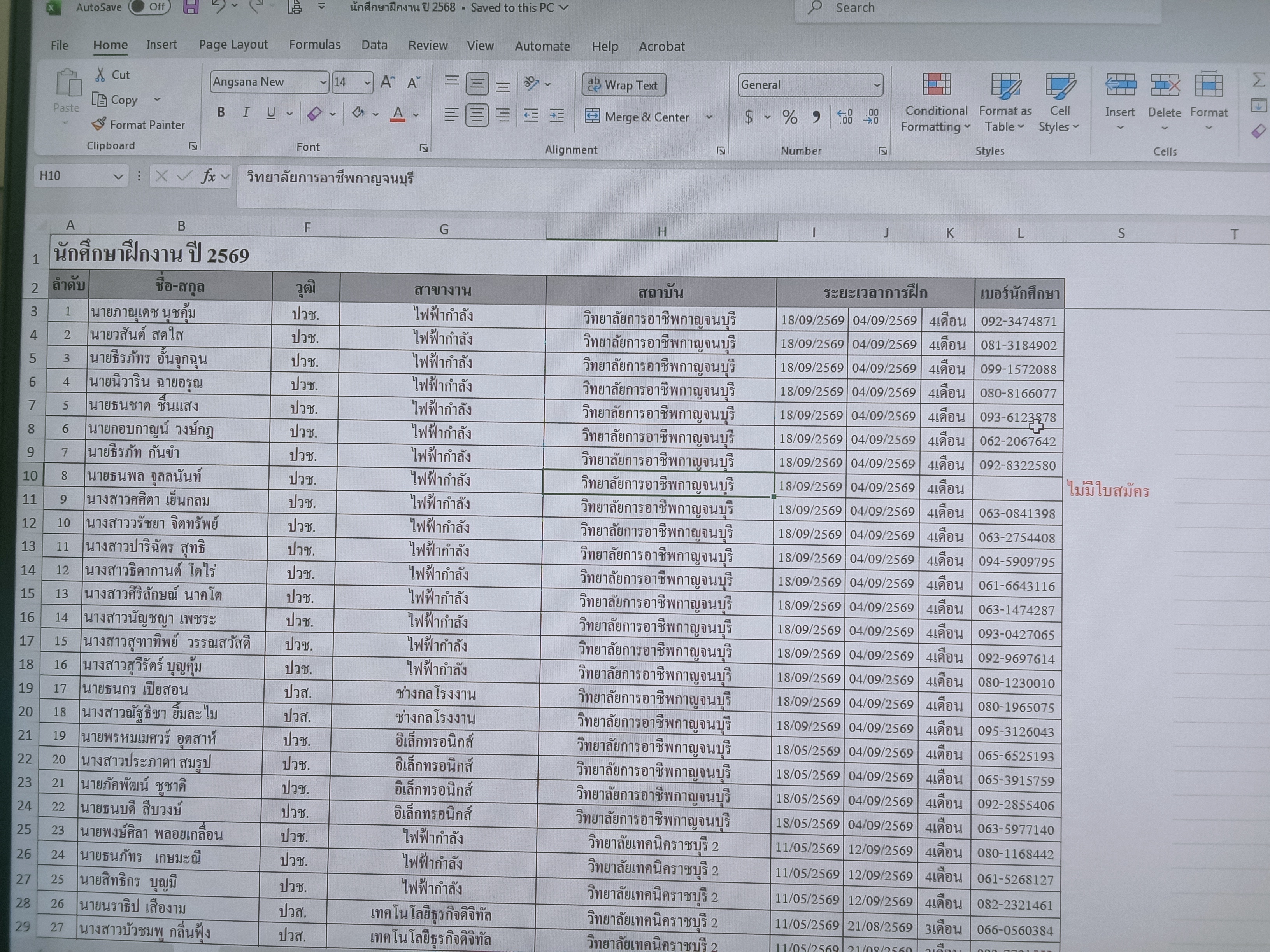 รูปภาพประกอบ 1