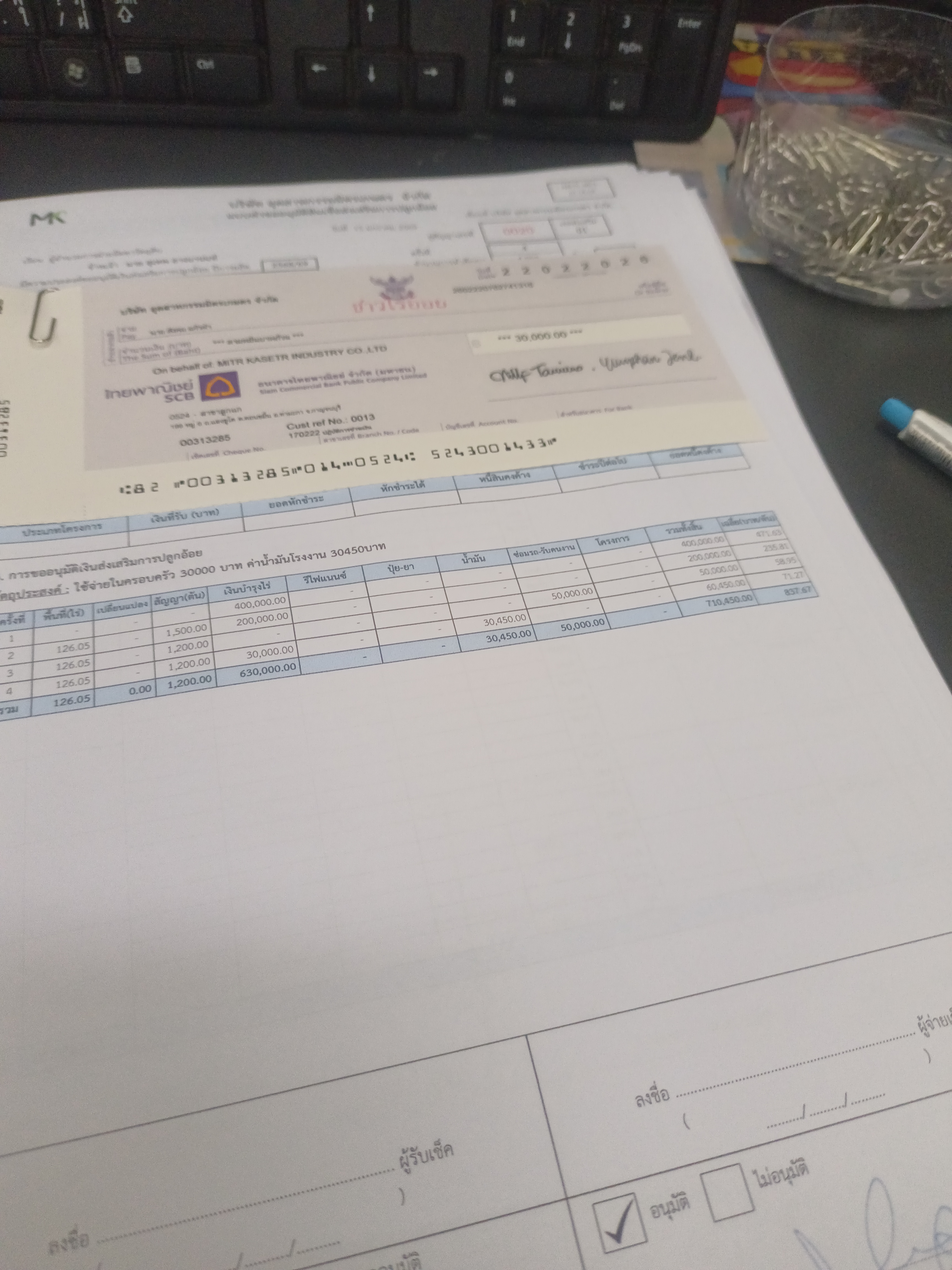 รูปภาพประกอบ 2