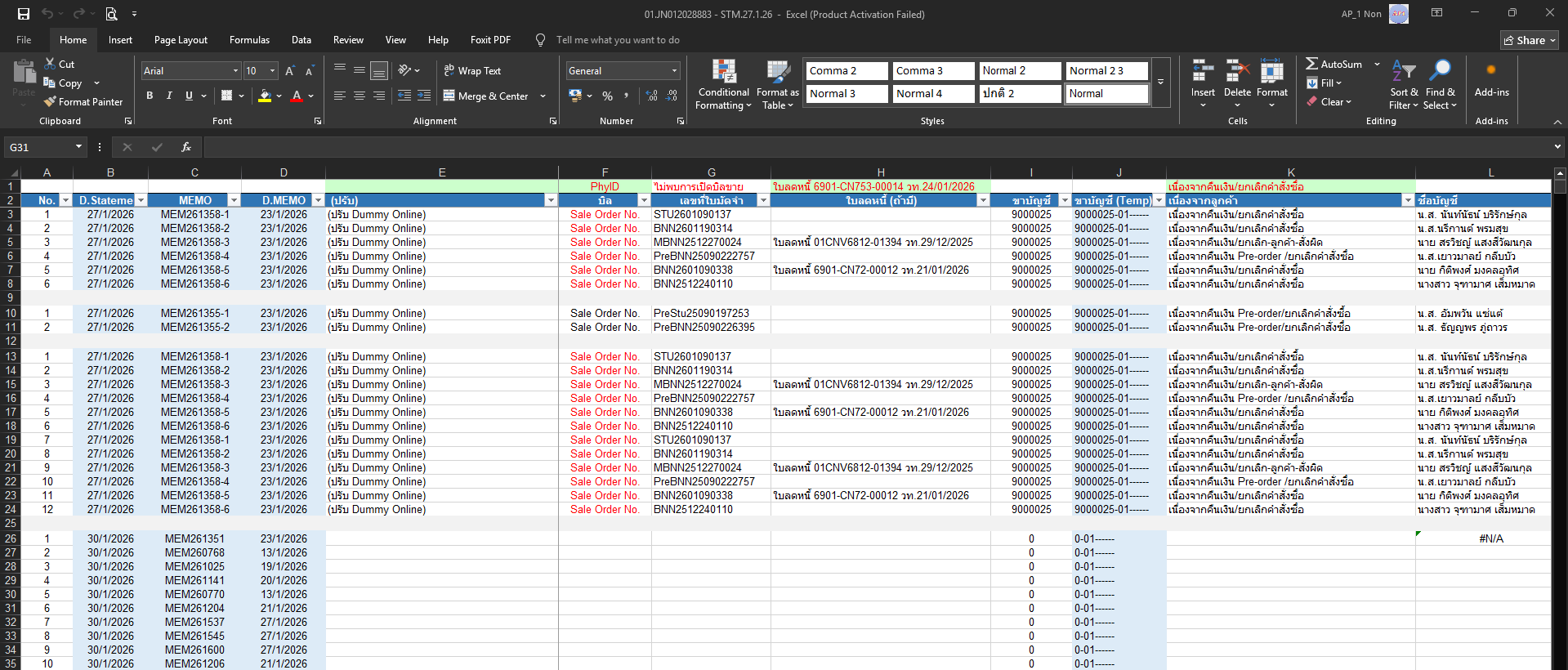 รูปภาพประกอบ 2