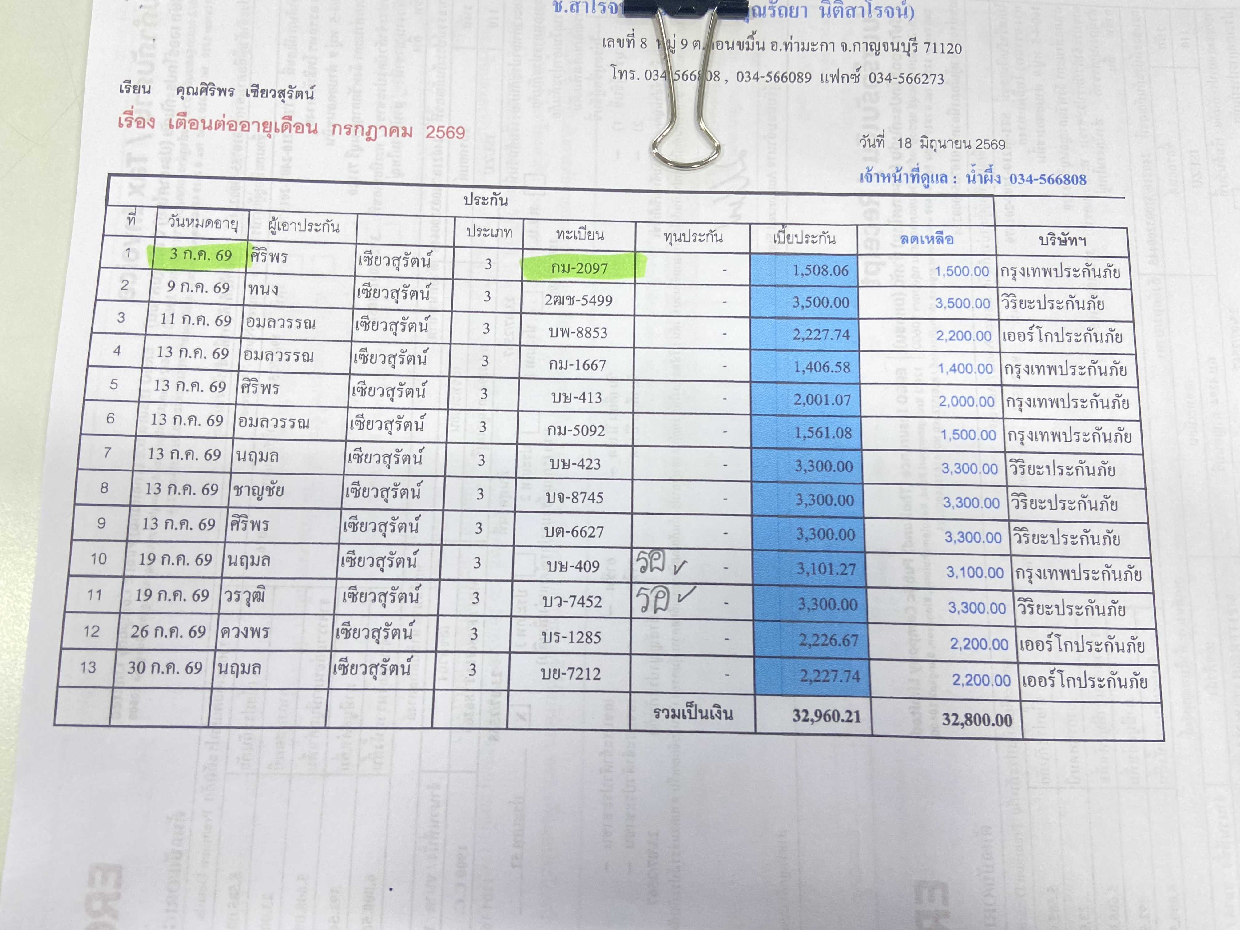 รูปภาพประกอบ 1