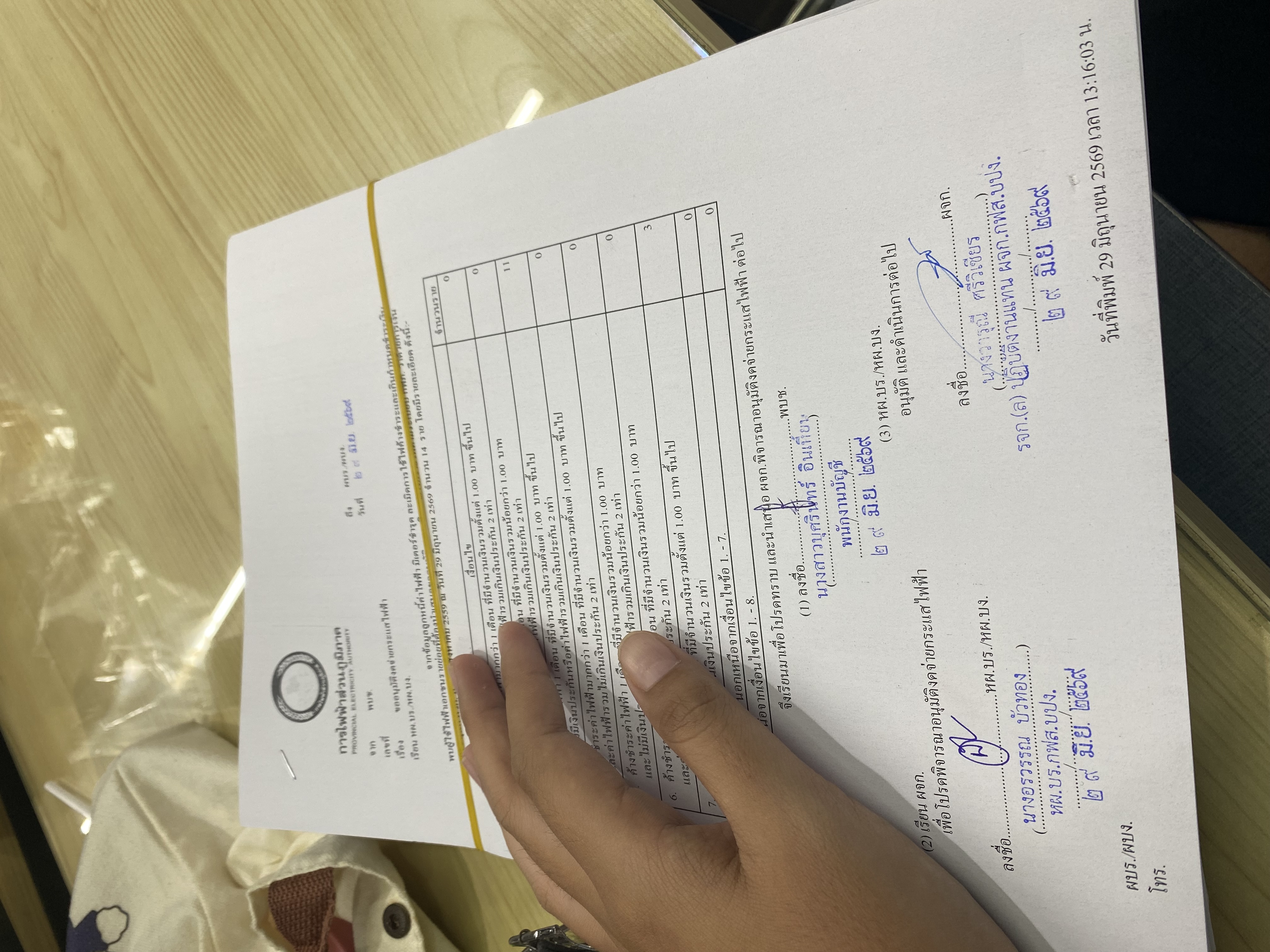 รูปภาพประกอบ 1