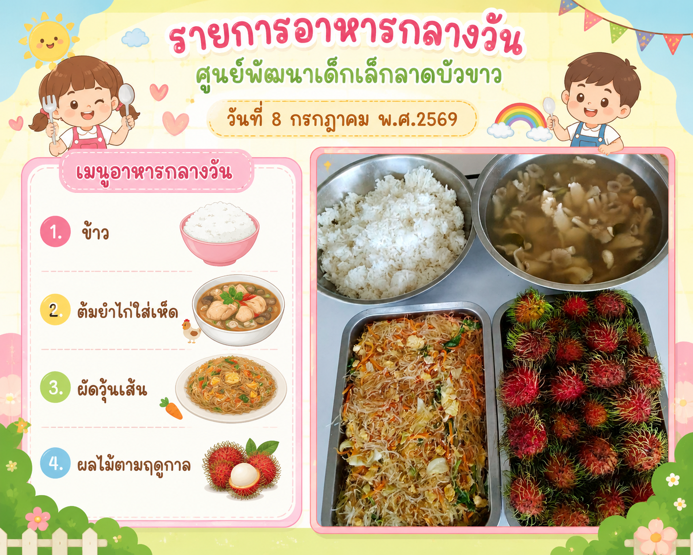 รูปภาพประกอบ 2