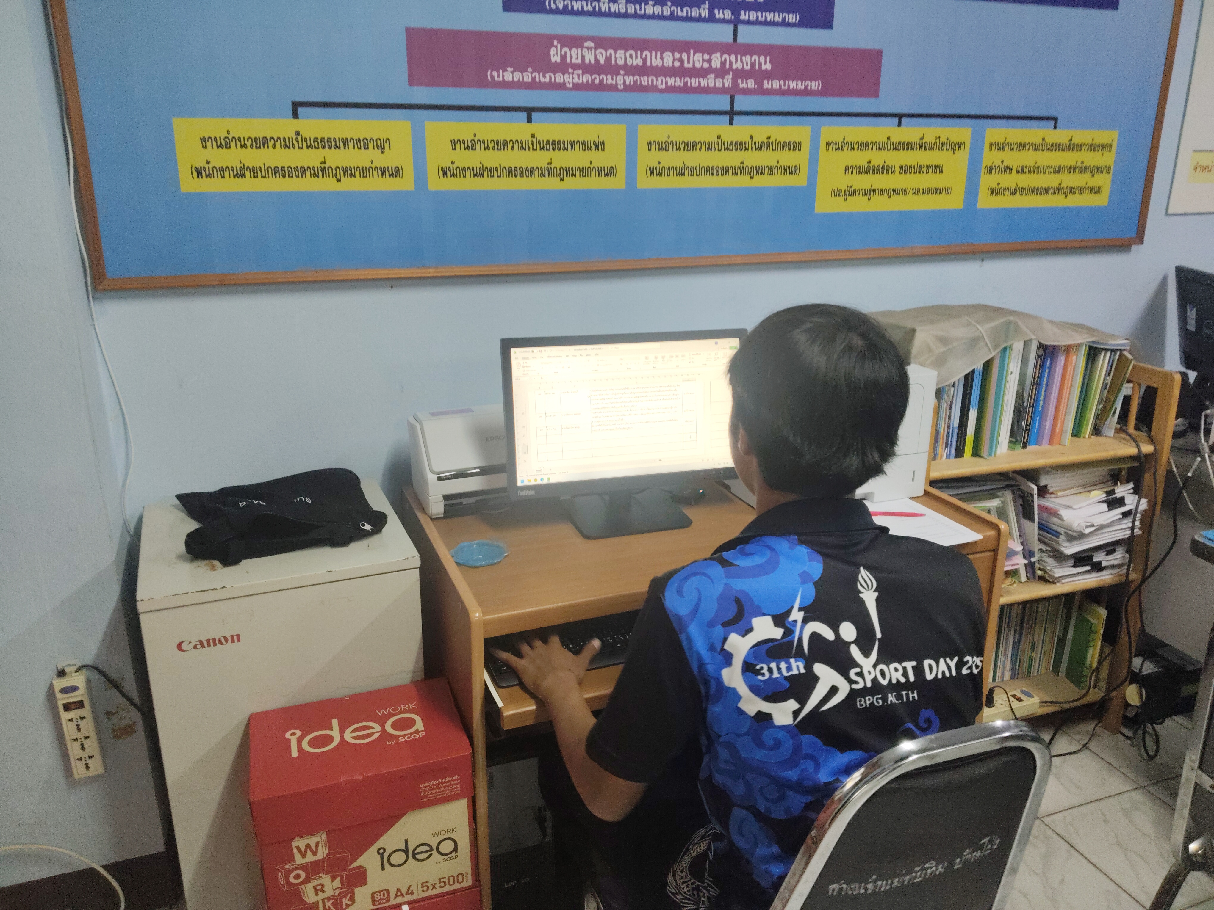 รูปภาพประกอบ 1