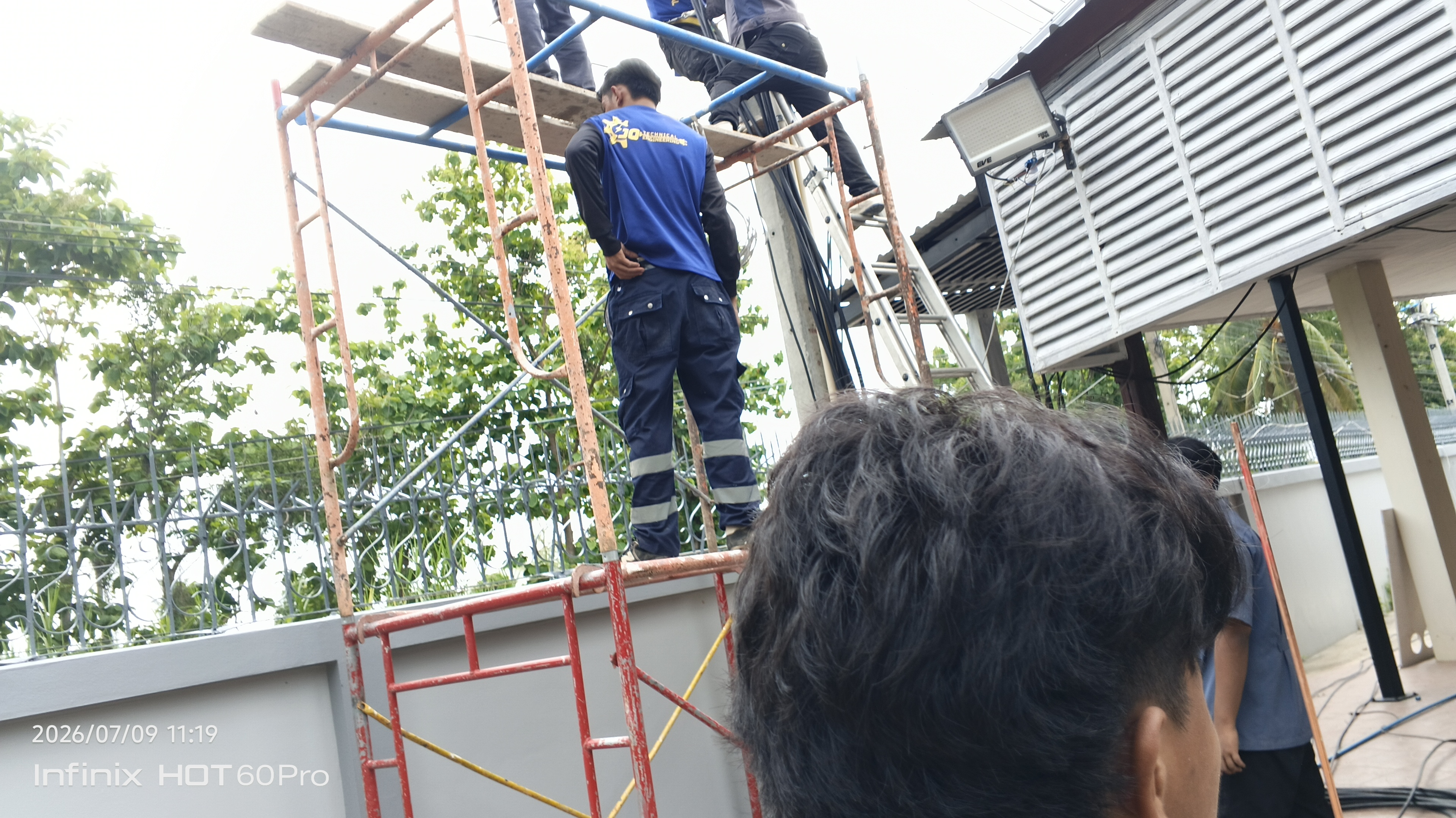 รูปภาพประกอบ 1