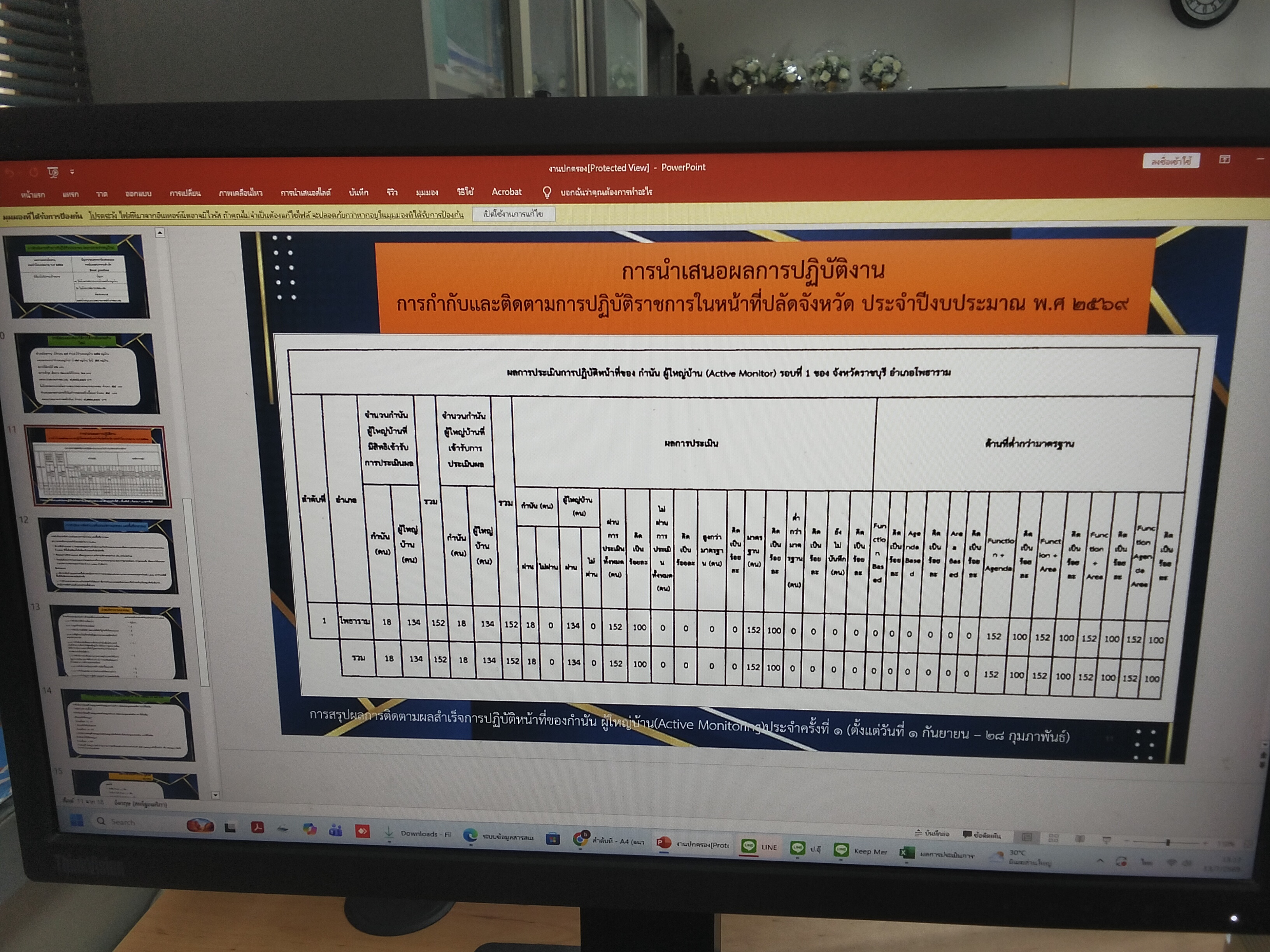 รูปภาพประกอบ 1