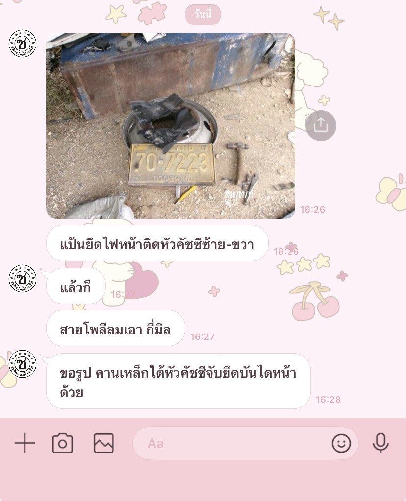 รูปภาพประกอบ 1