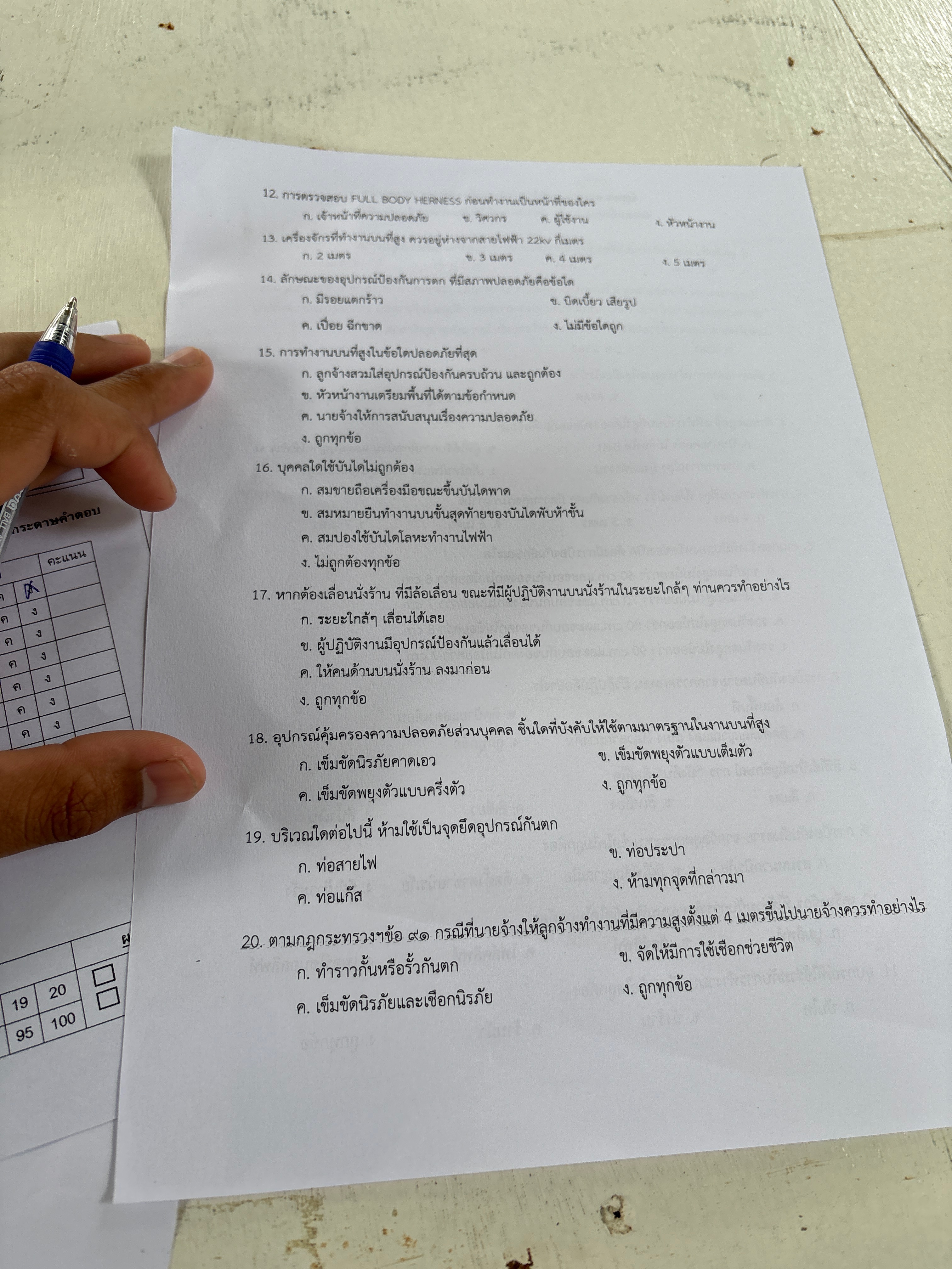 รูปภาพประกอบ 2