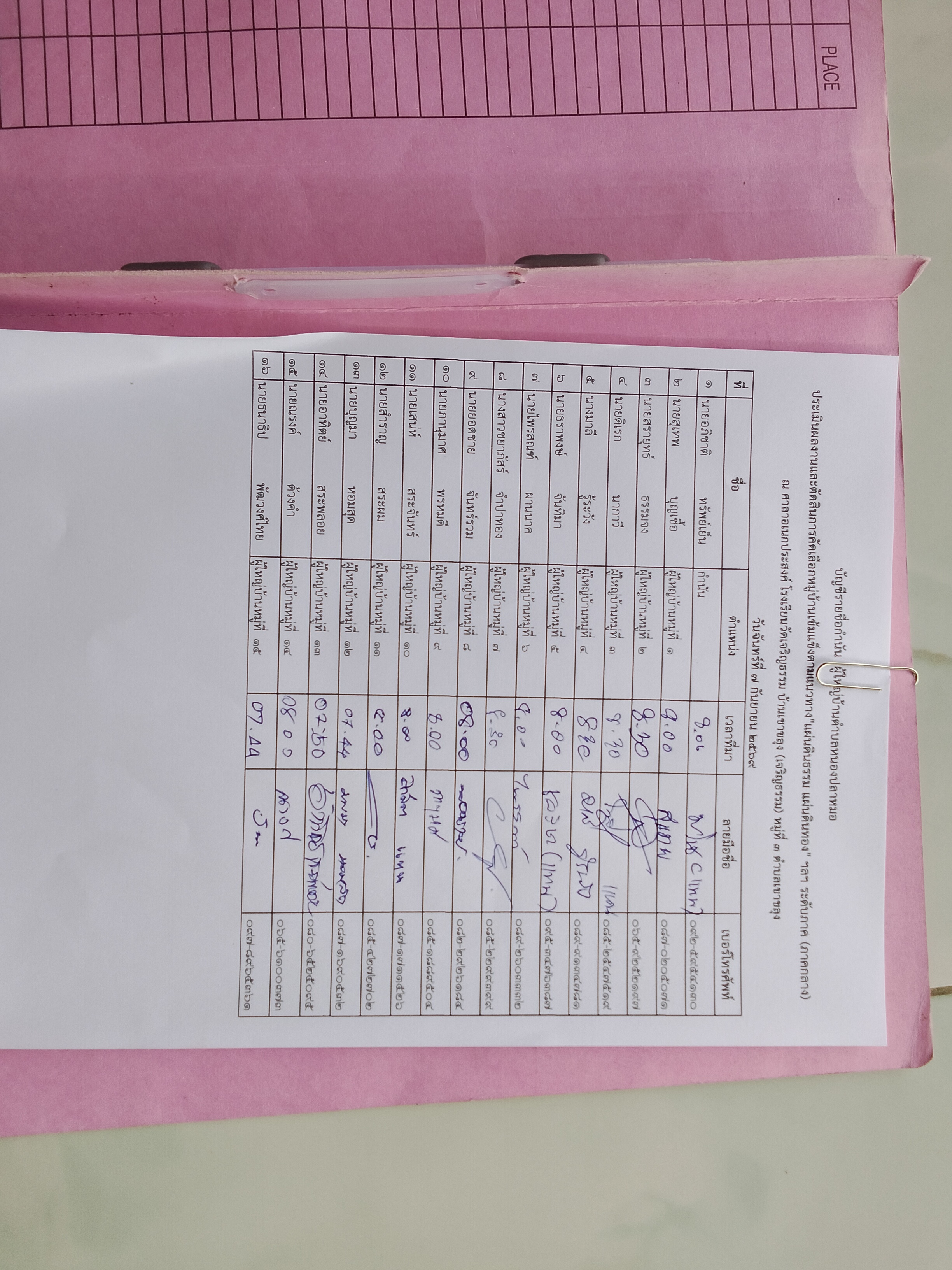 รูปภาพประกอบ 1