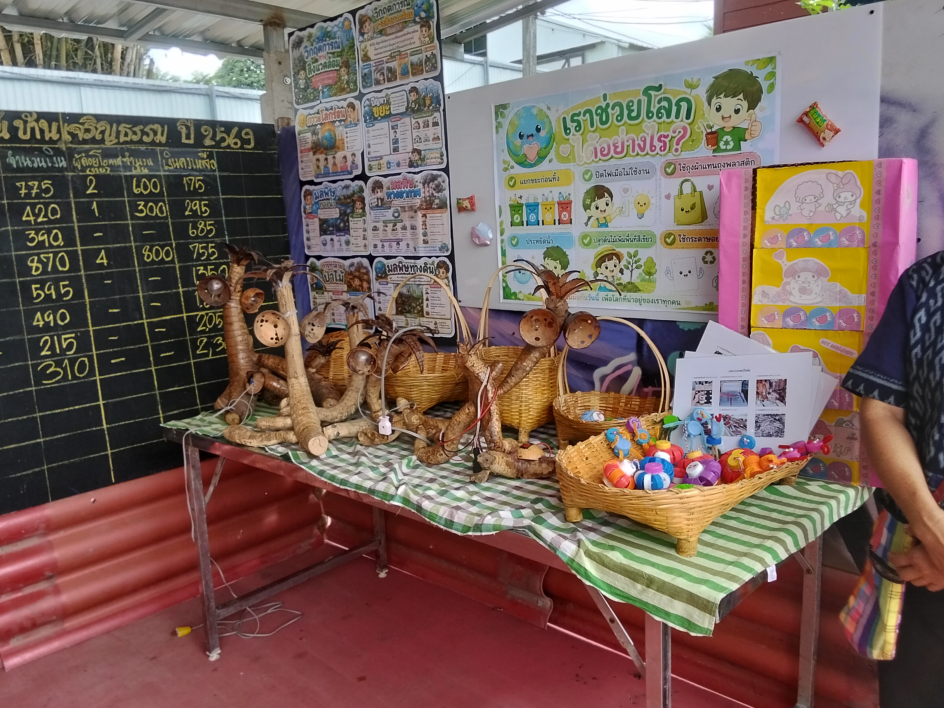 รูปภาพประกอบ 1