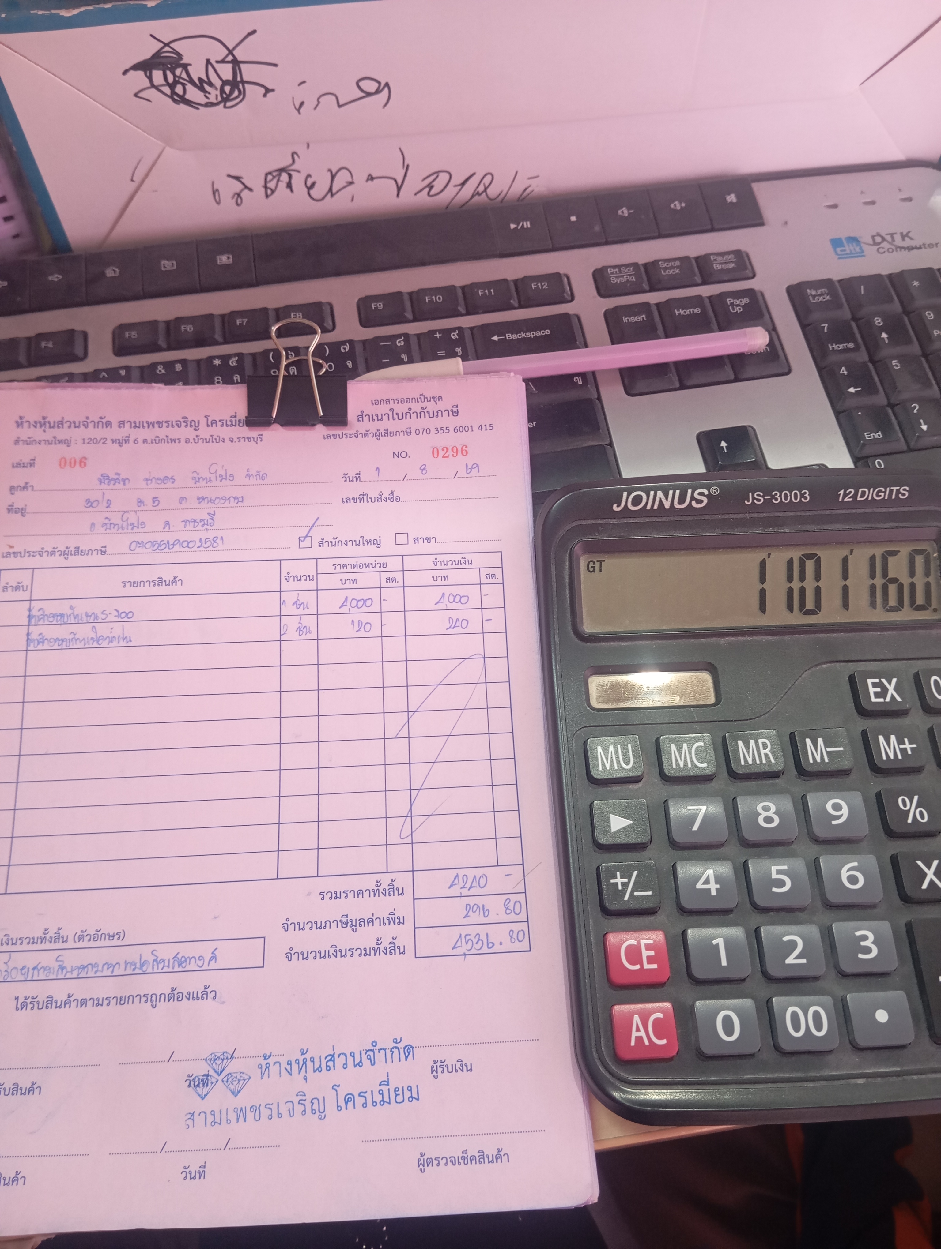 รูปภาพประกอบ 1