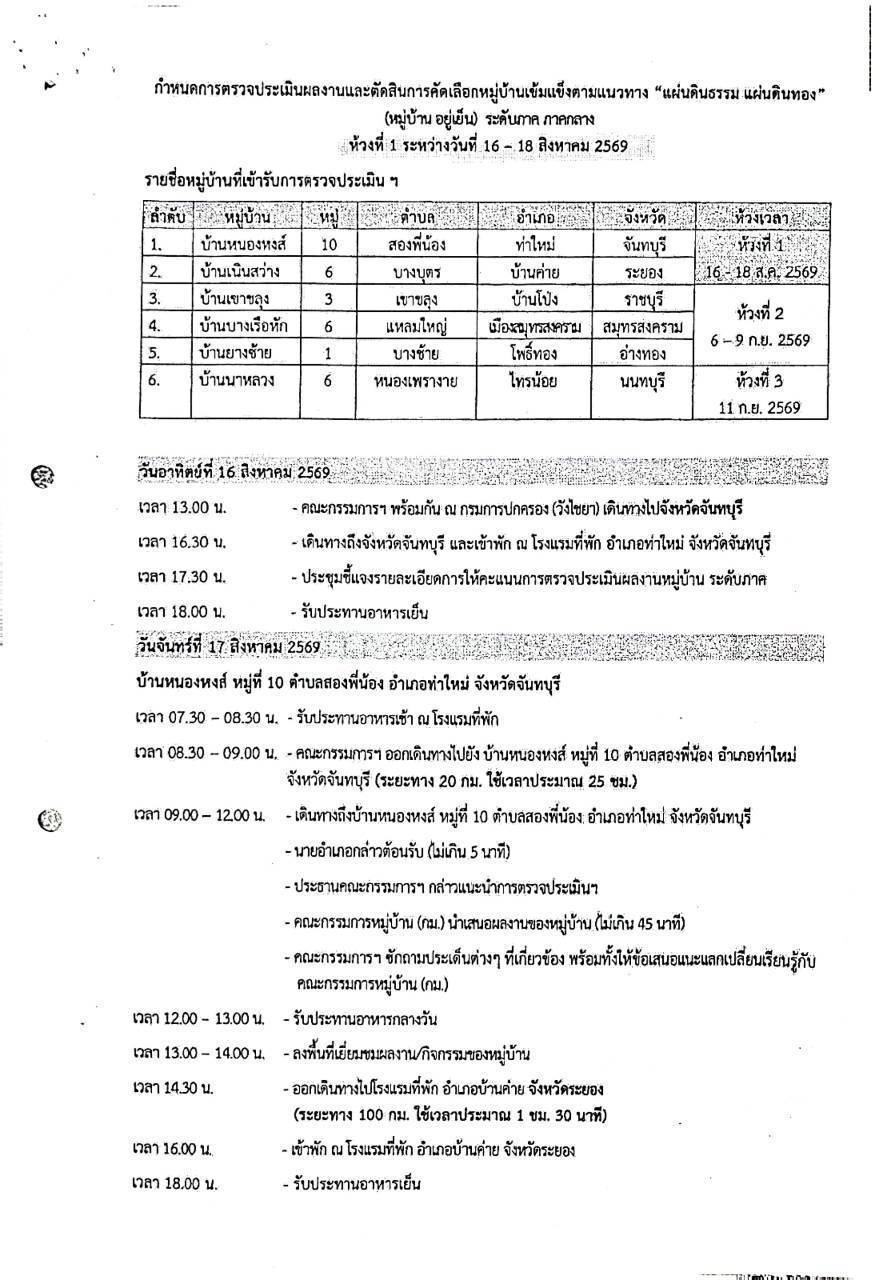 รูปภาพประกอบ 1