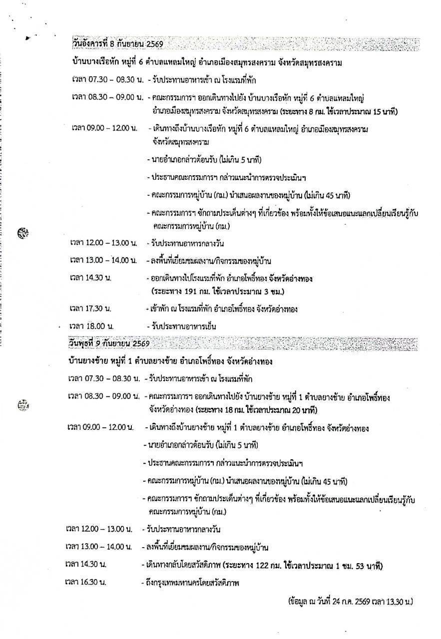 รูปภาพประกอบ 2