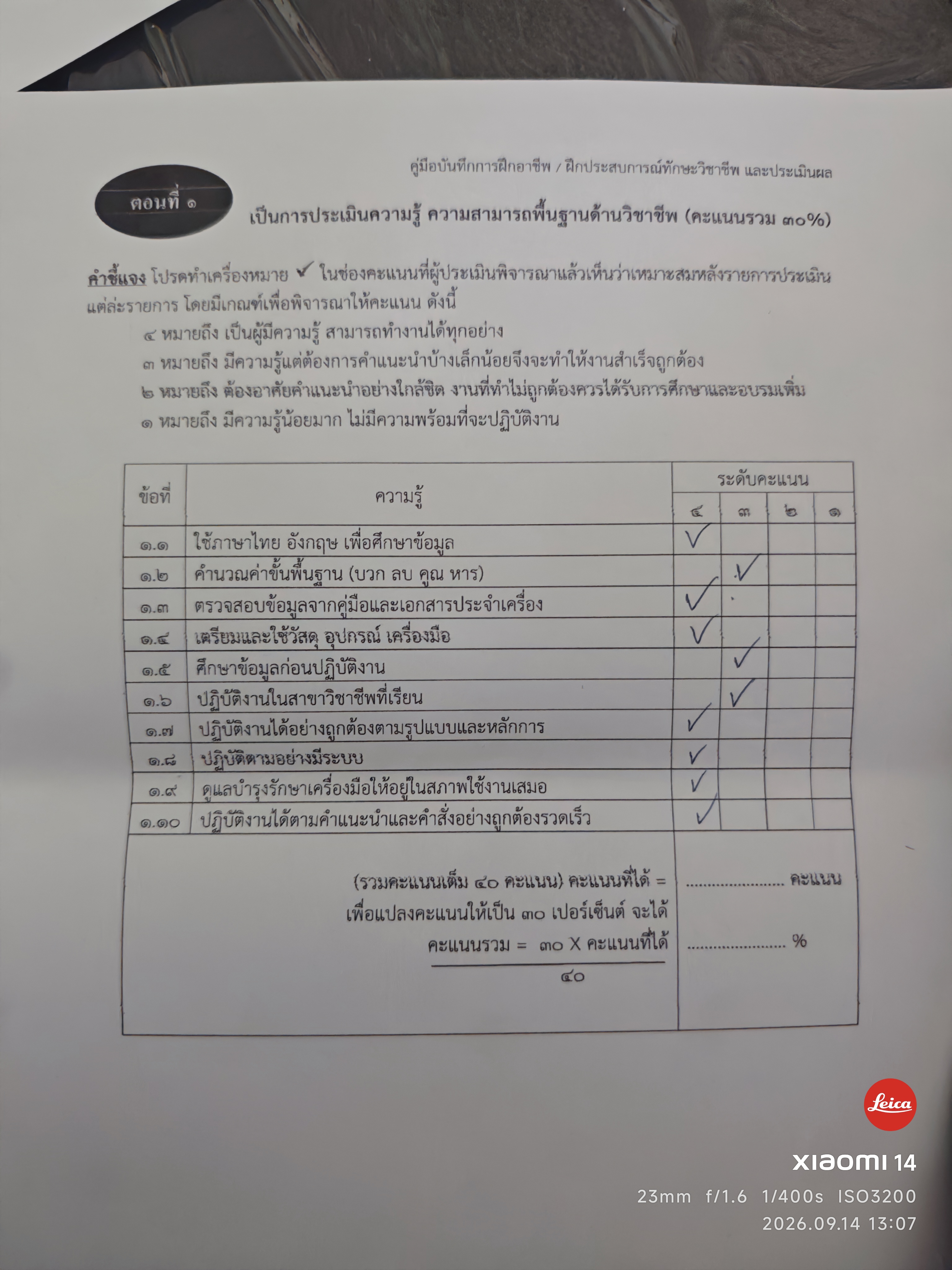 รูปภาพประกอบ 2