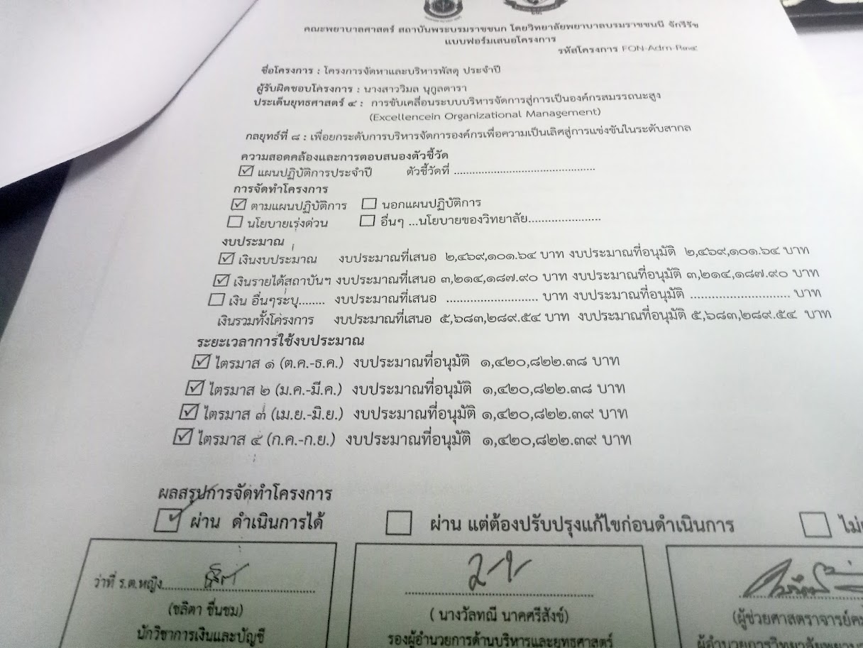 รูปภาพประกอบ 1